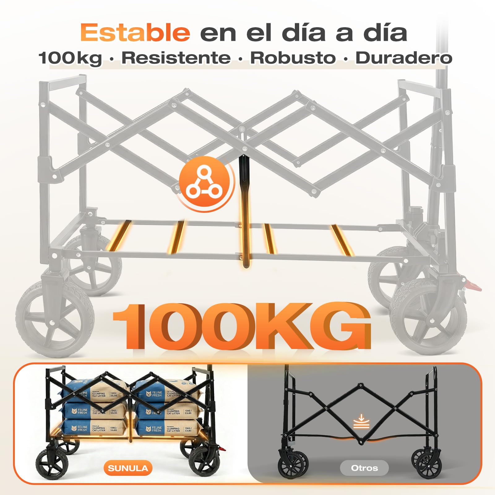 SUNULA Carro Plegable pequeño 80L 100KG, Carro Plegable con Peso reducido, Carro Todoterreno con Frenos, Azul