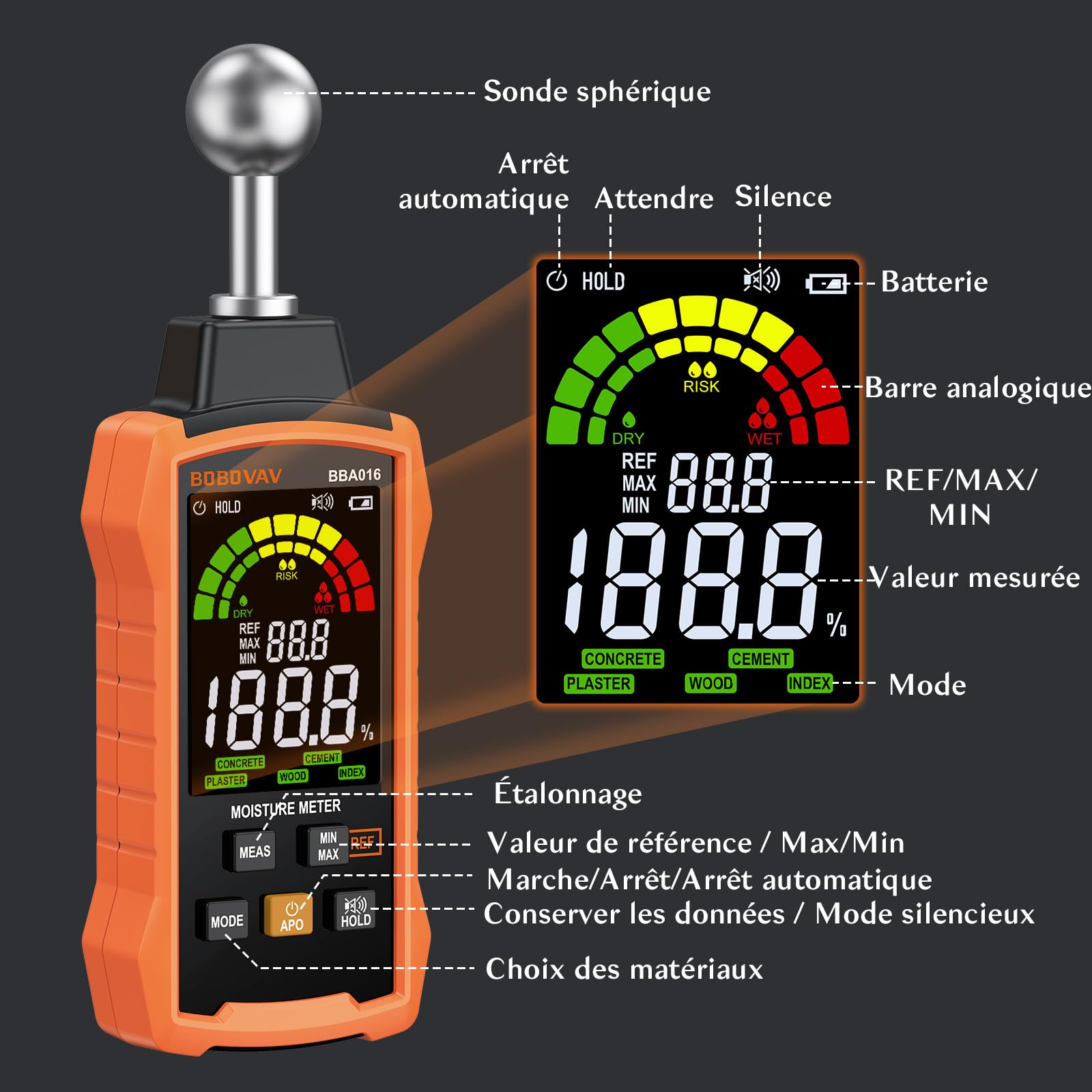 Testeur Humidité BOBOVAV Humidimètre Mural Avec Capteur Sphérique Non-destructif Détection De 5 À 40 Mm 5 Modes Avec Alarme Sonore, Fonction REF Pour Tous Matériaux Murs Bois