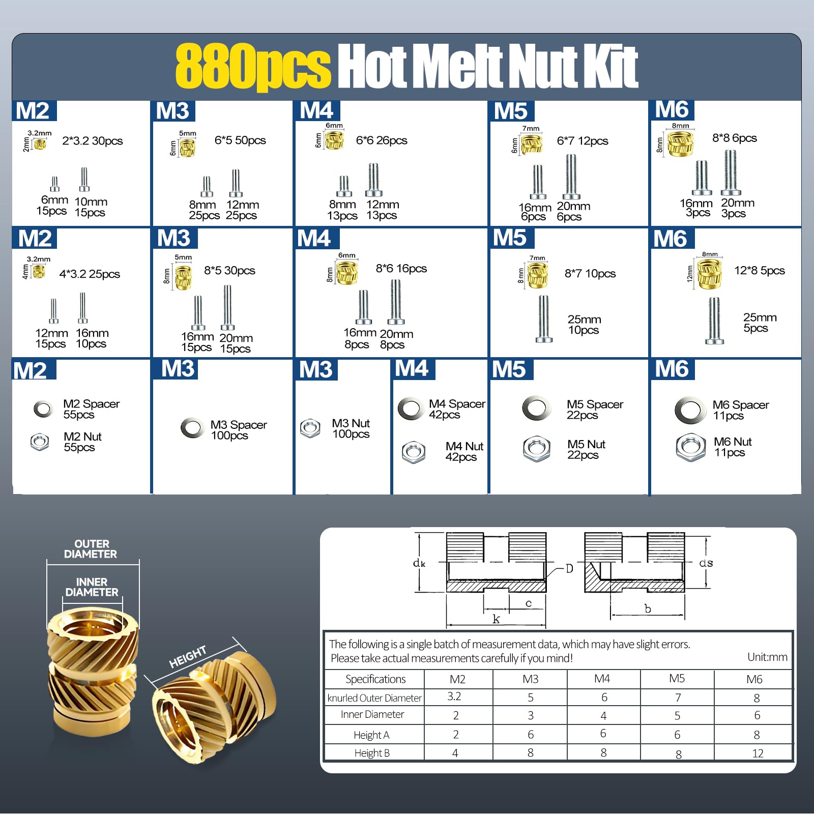 880 Stück Gewindeeinsätze Lötspitzen Set mit Schrauben, M2/M3/M4/M5/M6 Gewindeeinsätzen, Einstellbarer Temperatur Lötkolben 180-500°C mit Pinzen und Halter,Lötspitzen&Soldering Tip Adapter