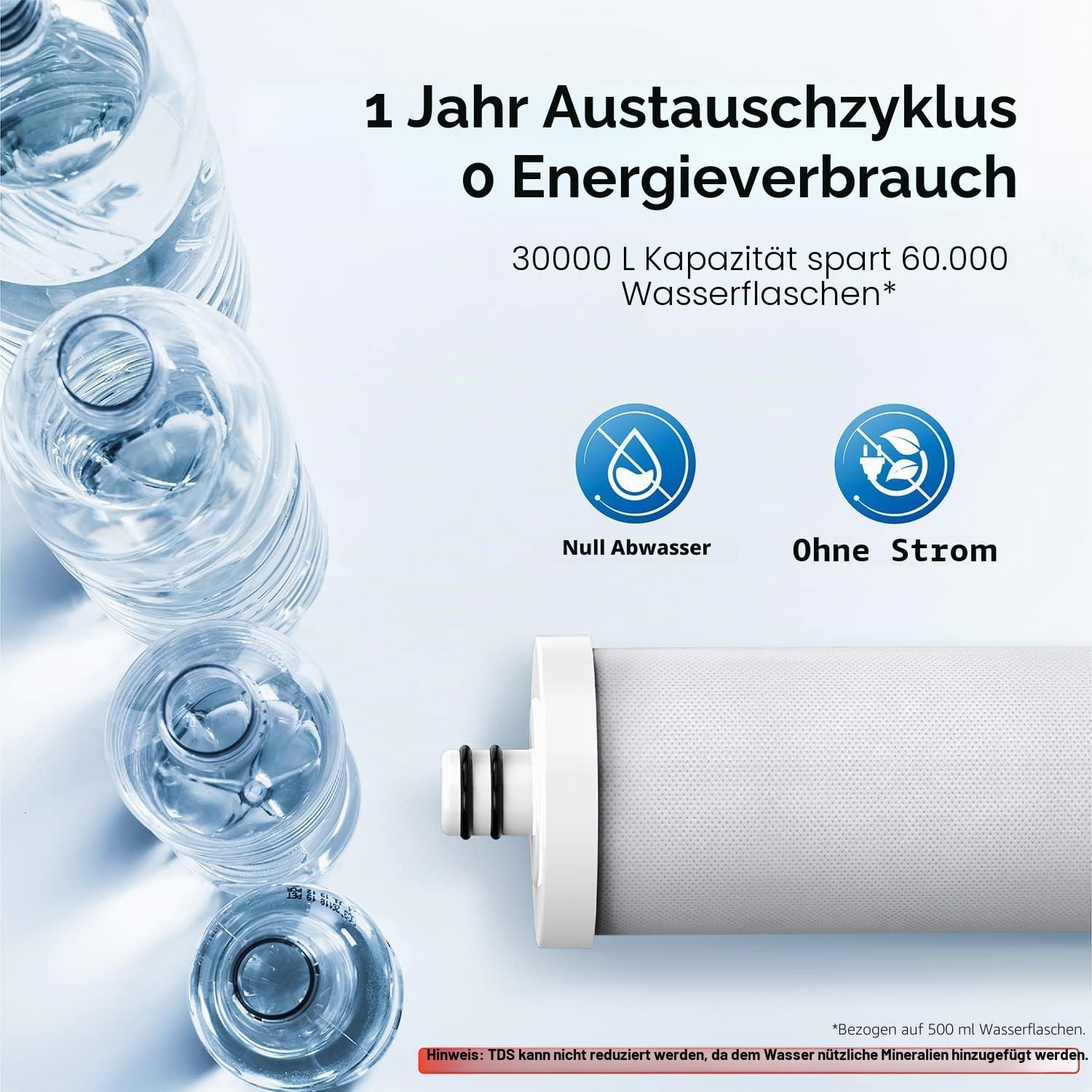 Waterdrop WD-CTF-01 Auftischfilter, 5-Stufiger Edelstahl Trinkwasser Filtersystem, Langlebiger Wasserhahn Wasserfilter, Reduziert Chlor, Schwermetalle, Schlechter Geschmack (1 Filter Enthalten)