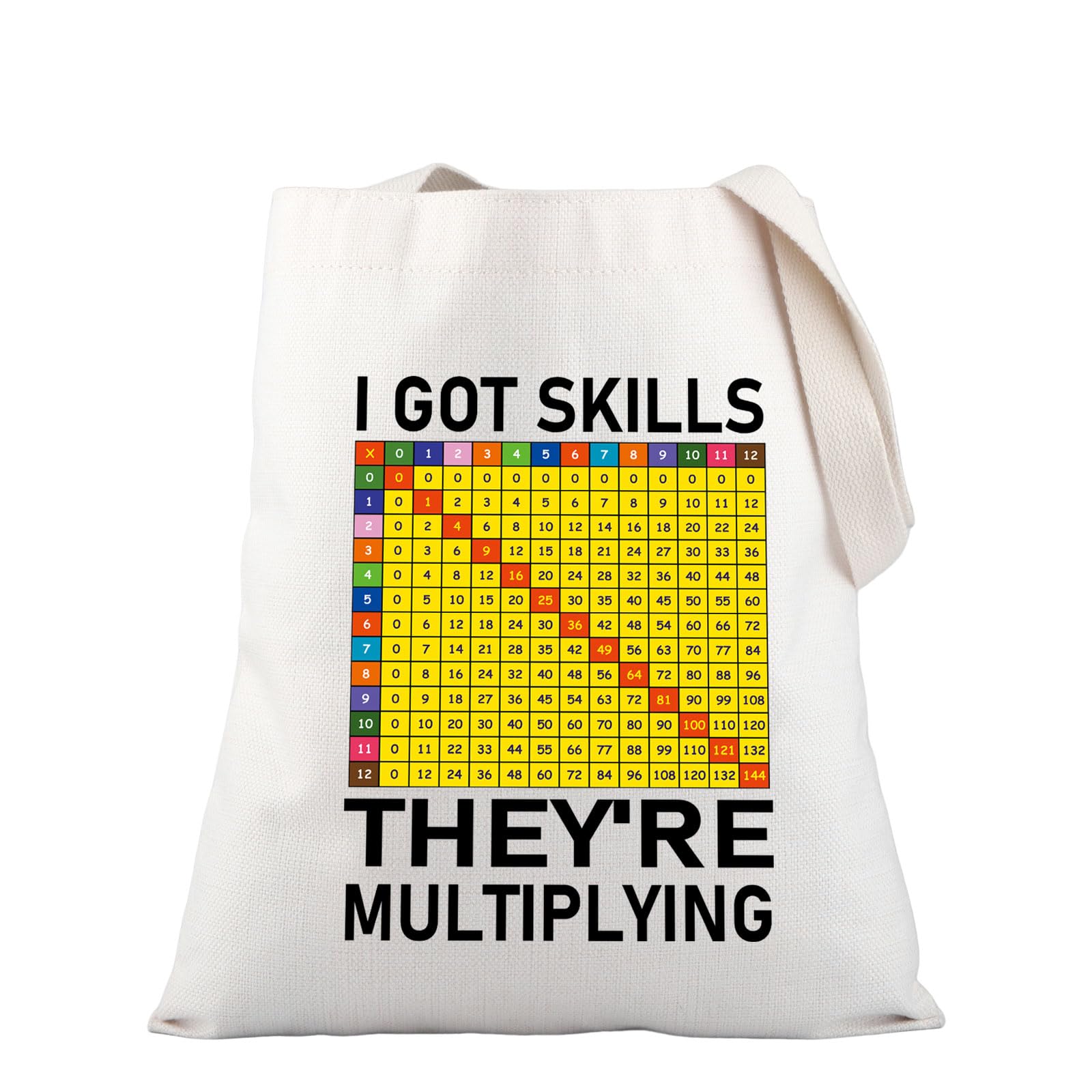 PLITI Mathematics Tote Bag - Teacher Appreciation Gift: 'I Got Skills And They're Multiplying' Funny Math Gift For Math Lover