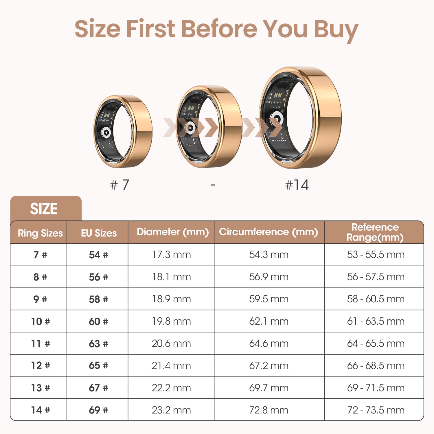 DEKELIFE 2024 Smart Ring Uomo Donna, Anello Smart Fitness Tracker con Frequenza Cardiaca, SpO2, Monitoraggio del Sonno, 100+ Modalità Sport Impermeabil IP68 per Android e iOS, Misura 9, Oro
