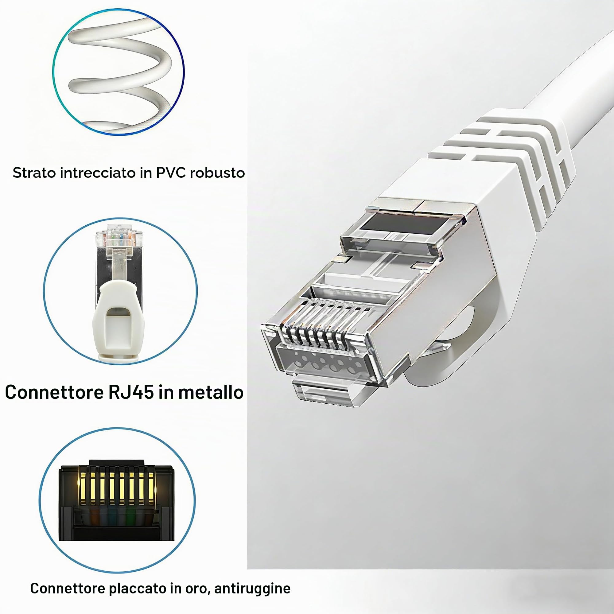 Cavo Ethernet Cat7 Piatto IBRA – 10 Gbps, 600 MHz, RJ45 Gold Plated, Lunghezze Varie