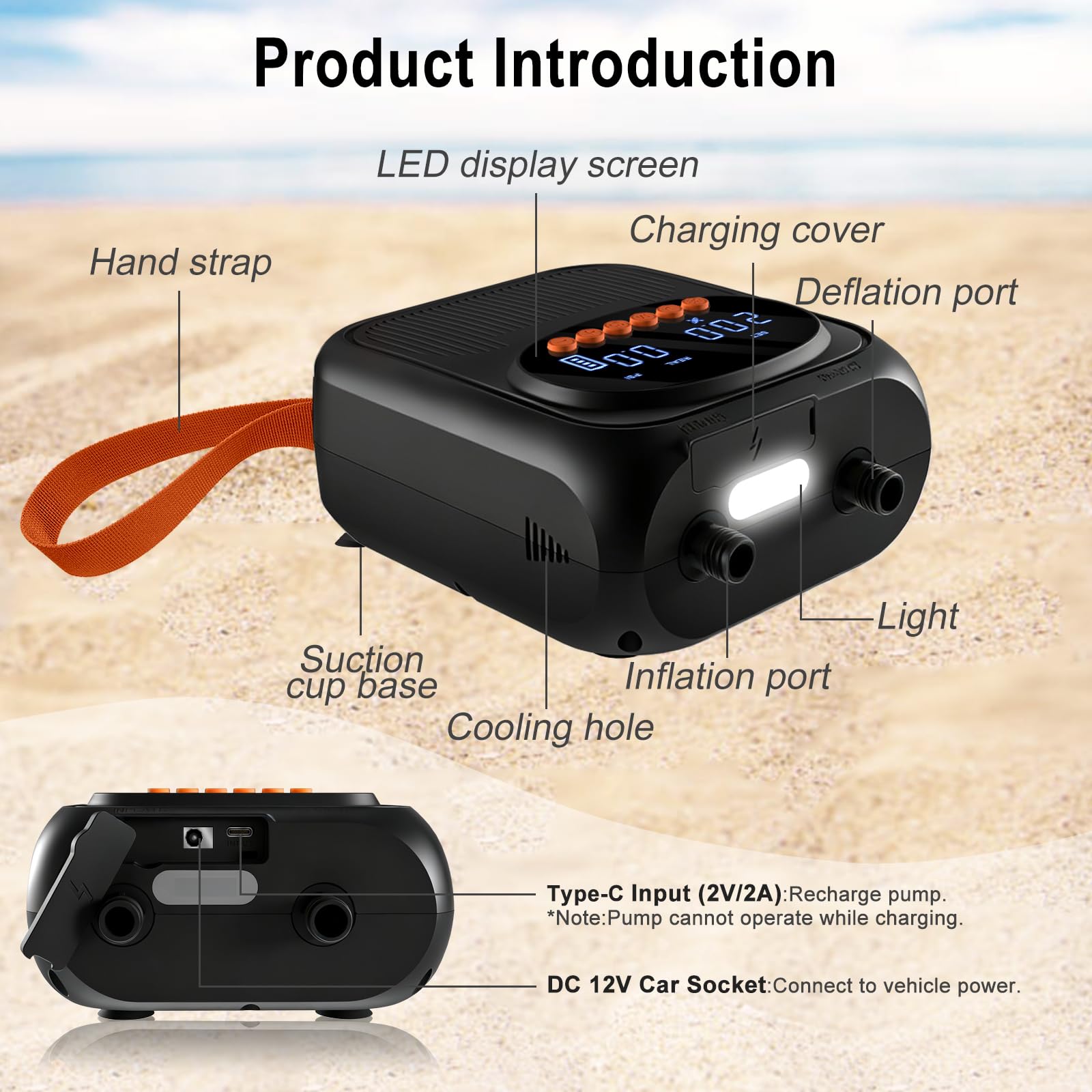 Mojimdo Pompa SUP 20 PSI, batteria da 13500 mAh, 5 modalità, USB-C, 12 V | Doppio gonfiaggio rapido, pressione personalizzata in incrementi di 0,5 psi, spegnimento automatico, 6 ugelli e luce