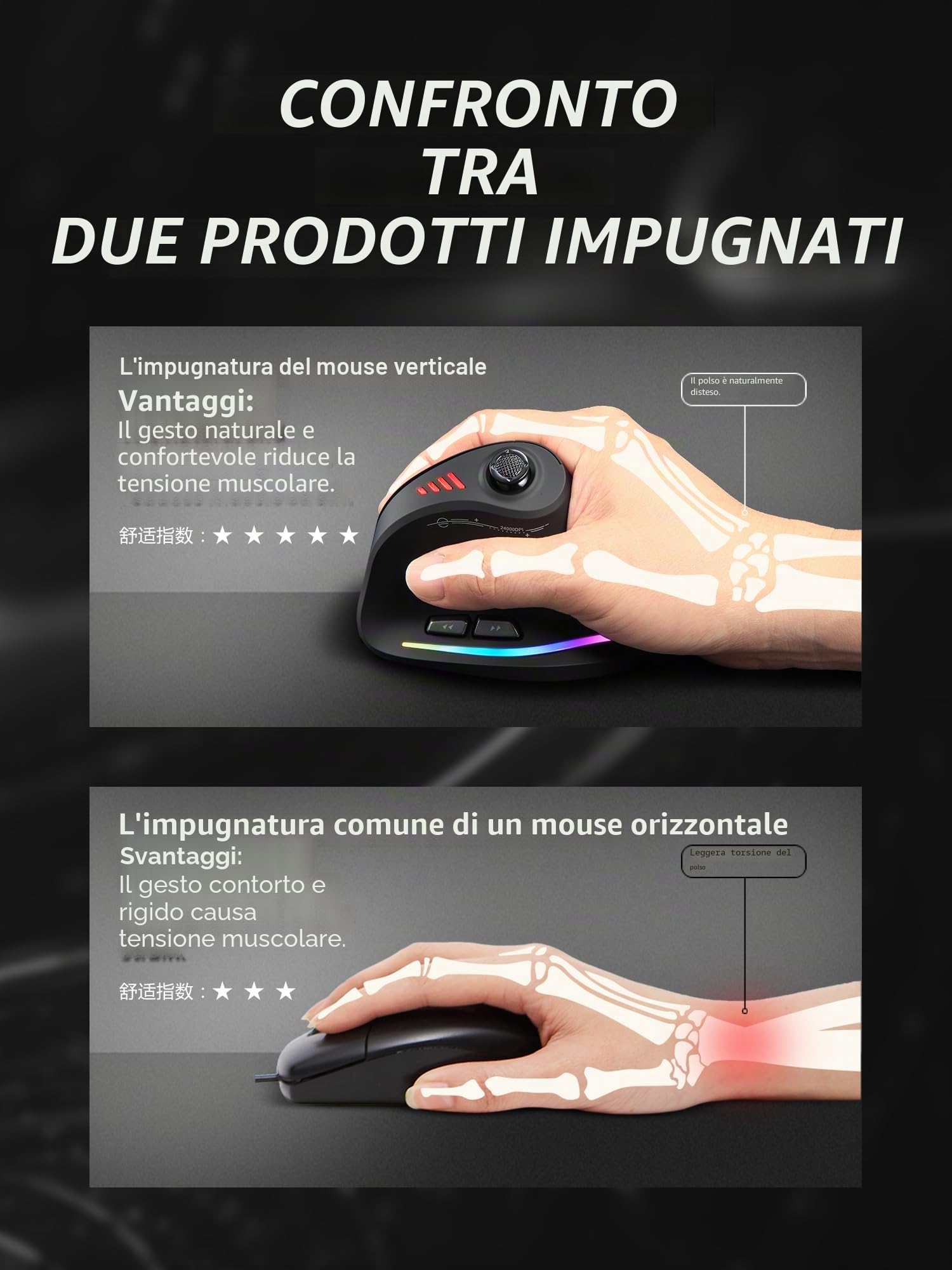 TKMARS Mouse Verticale Wireless, Mouse Ergonomico Bluetooth Da Ufficio, Trackball RGB Ergonomico Programmabile Wireless per Dispositivi Multipli 2.4G