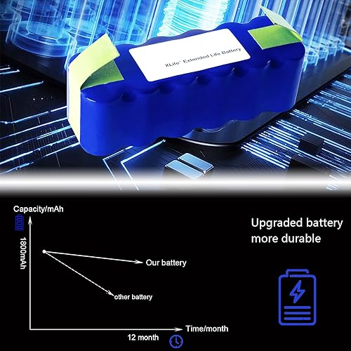 Miniatura 6 de for iRobot Replacement Parts Extended Life Replacement Battery Compatible with Roomba R3 500 600 700 800 900 Series