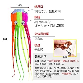 大凧 Amazon.co.jp: 池田工業社 凧 カイト 7連凧 凧糸35m付き