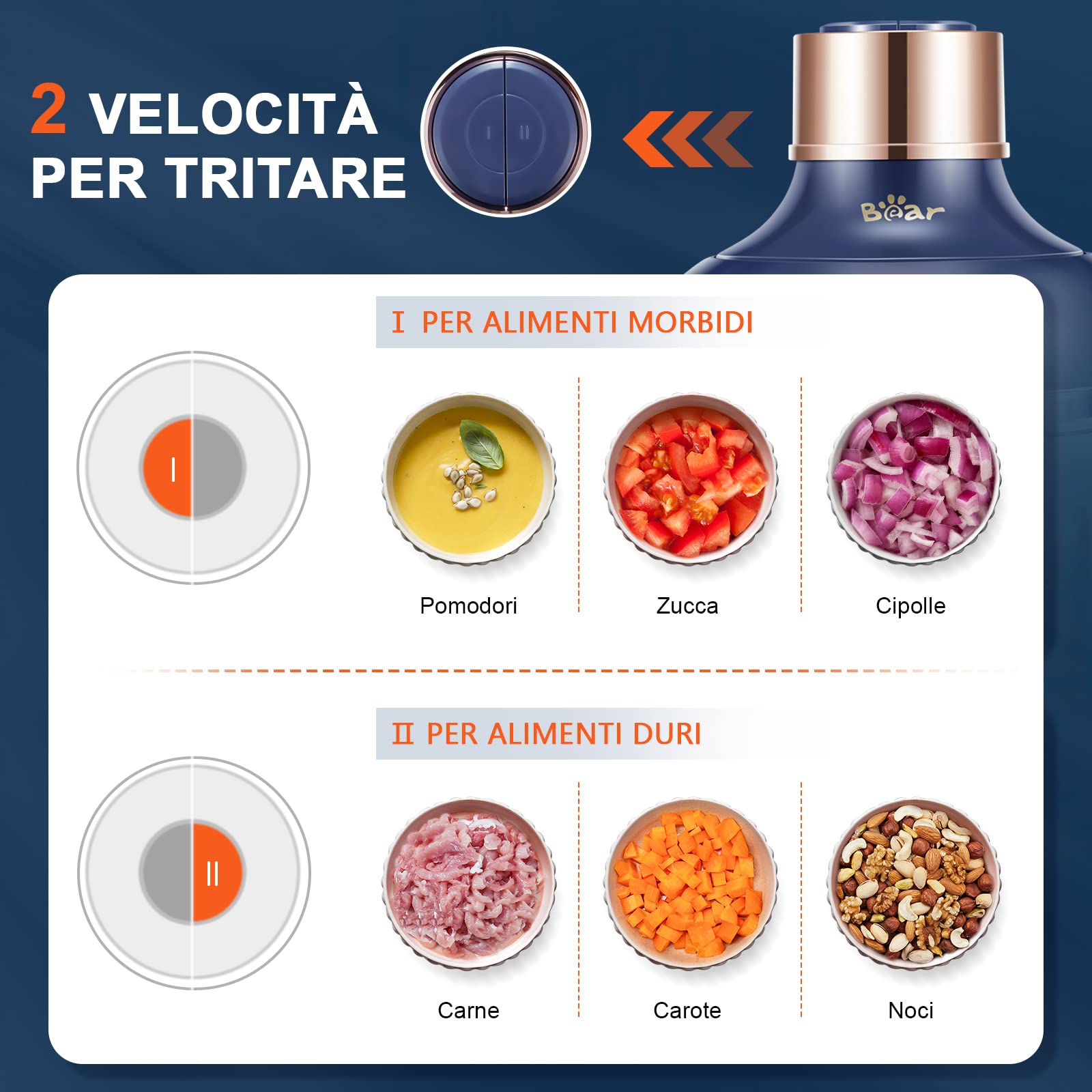 Bear Doppia Tazza Tritatrice Domestica Elettrica per Carne e Verdure - Macchina Alimentare Complementare Multifunzione per Bambini - Frullatore Piccolo