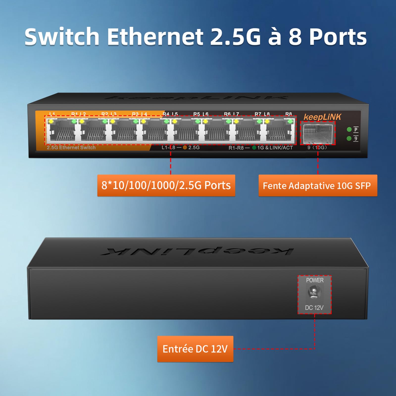 Switch Ethernet 2.5G 8 Ports, Switch Multi-Gigabit Non géré, Capacité de Commutation 60Gbps, Silencieux, sans Ventilateur, de Bureau / Montage Mural