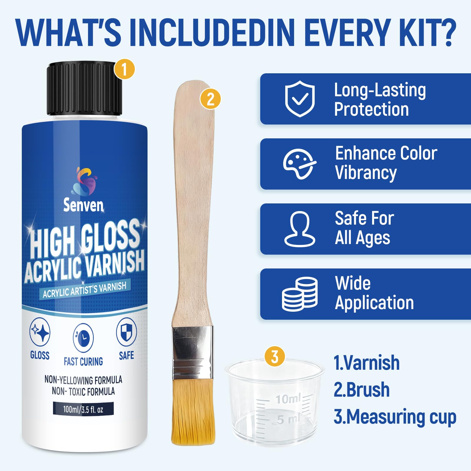 Gloss Varnish for Acrylic Painting, Artist's Acrylic Varnish Kit, Non-Yellowing, Non-Toxic, Anti-Crazing, High Gloss Finish for Artwork, Acrylics Paint, Suitable for Pro Artists, Hobby Painter