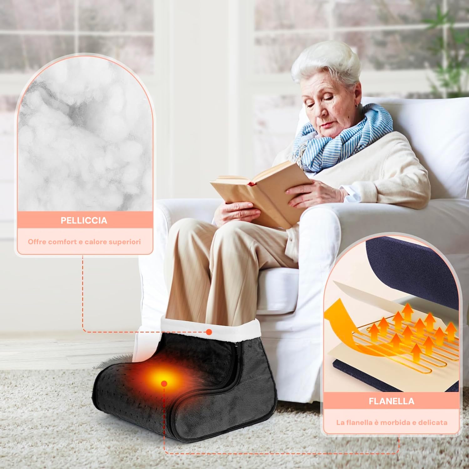 Wintem Scaldapiedi Elettrico 100W - 3 Temperature Regolabili, Timer 90 Minuti & Telecomando - Scalda Piedi Casa con Rivestimento Lavabile in Fleece e Lana, Comfort Rapido per Piedi Freddi