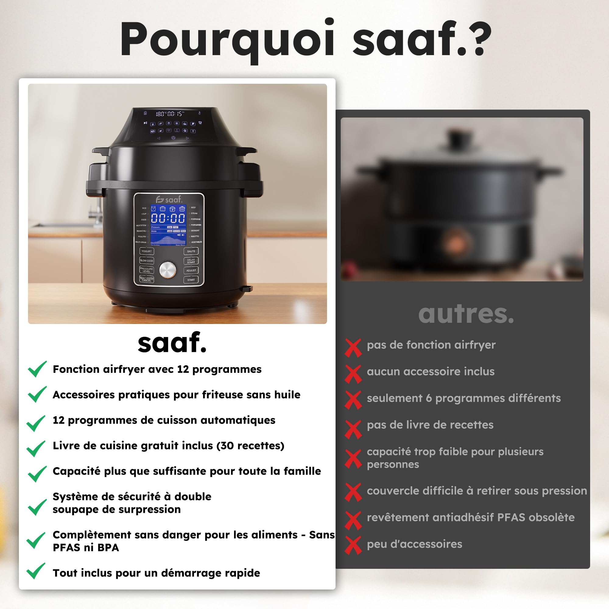 Saaf Multicuiseur avec Airfryer – Set de 15 Pièces – 24 Programmes – Slowcooker, Cuiseur à Riz, Vapeur & Cocotte-Minute – 6L – Inclus Panier, Cuve & Livre de Recettes – Écran Digital