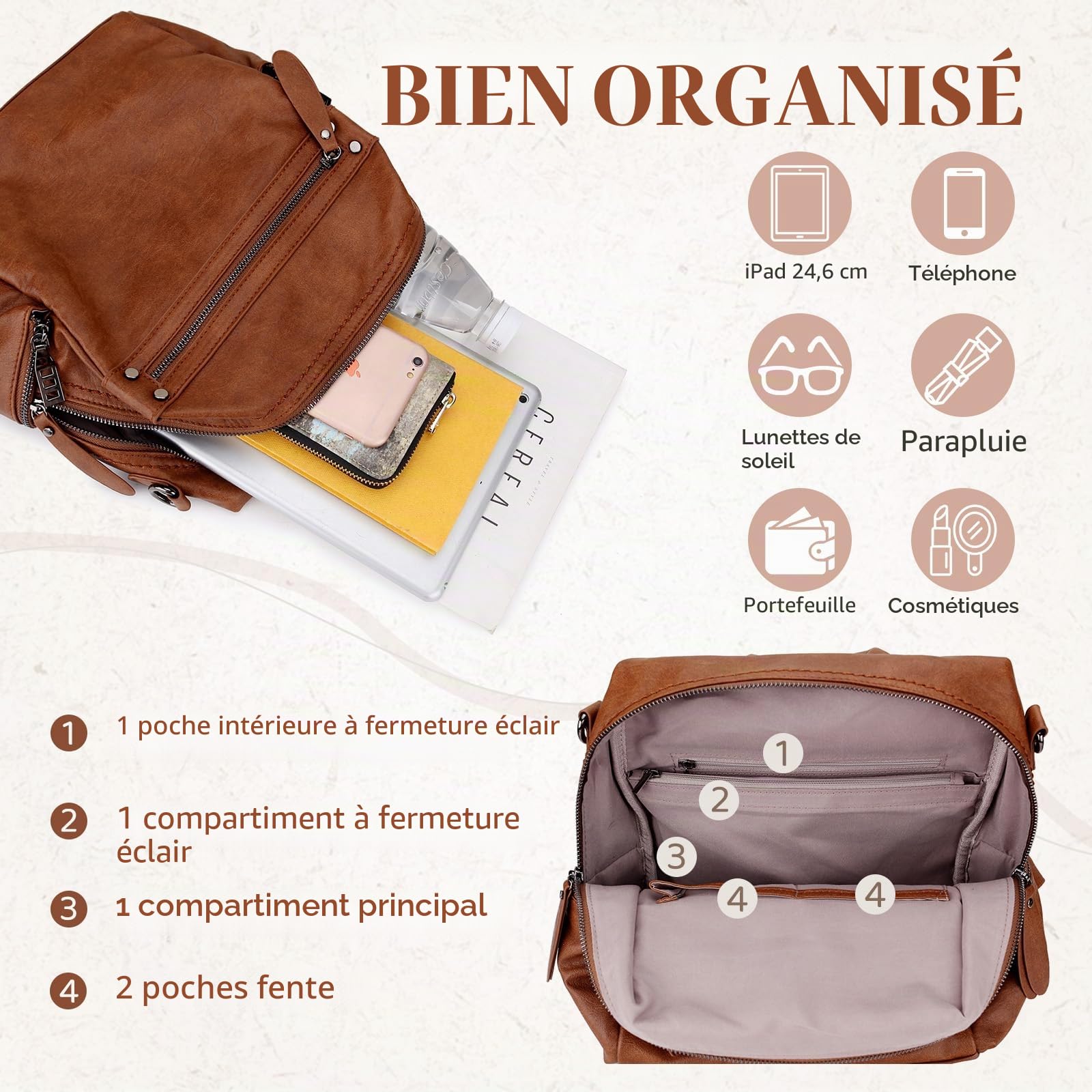 Sac à Dos Femme en Cuir PU Convertible en 2 Façons de Transporter un Sac à Bandoulière de Voyage pour Travail Scolaire
