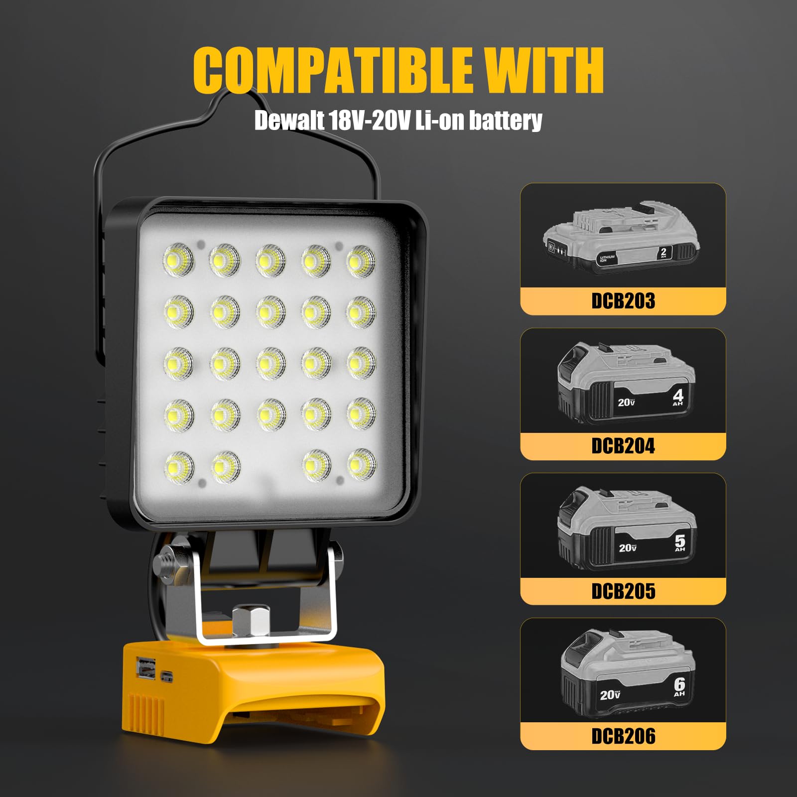 Bezprzewodowe oświetlenie robocze LED do akumulatora Dewalt 20 V Max, 96 W 10 000 lm lampa akumulatorowa z portem ładowania USB i typu C, ochrona przed niskim napięciem, przenośna przenośna lampa