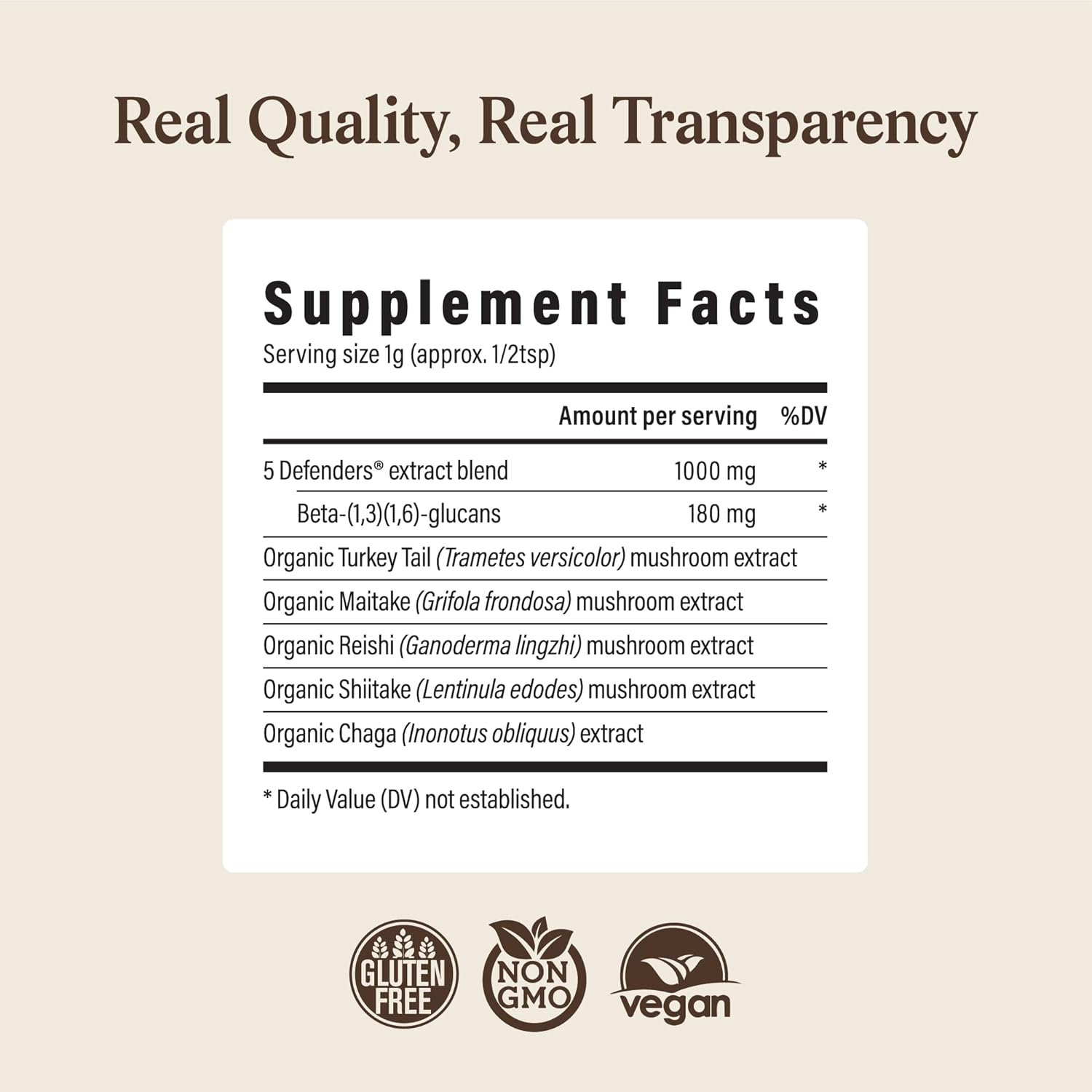 Real Mushrooms 5 Defenders Mushroom Complex Powder – Organic Mushrooms Extract from Chaga, Reishi, Turkey Tail, Maitake & Shiitake Mushroom Blend for Wellness Support with Beta Glucans - 100 Servings