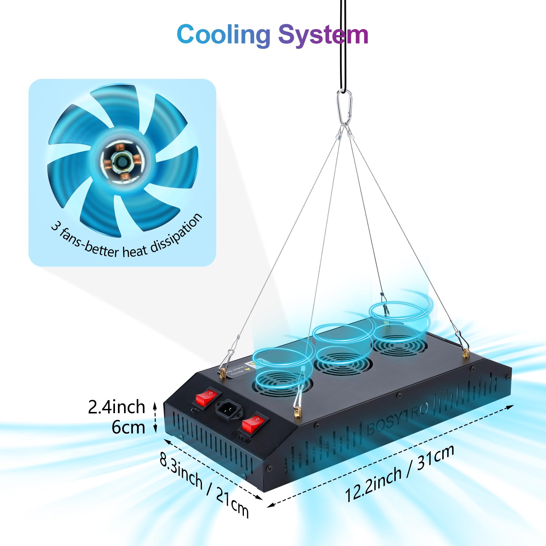 Grow Light, 2000W Lámpara Plantas de Espectro Completo, Focos Led Cultivo Interior, Lámpara de Cultivo de Doble Interruptor Veg & Bloom, Luz Crecimiento Plantas