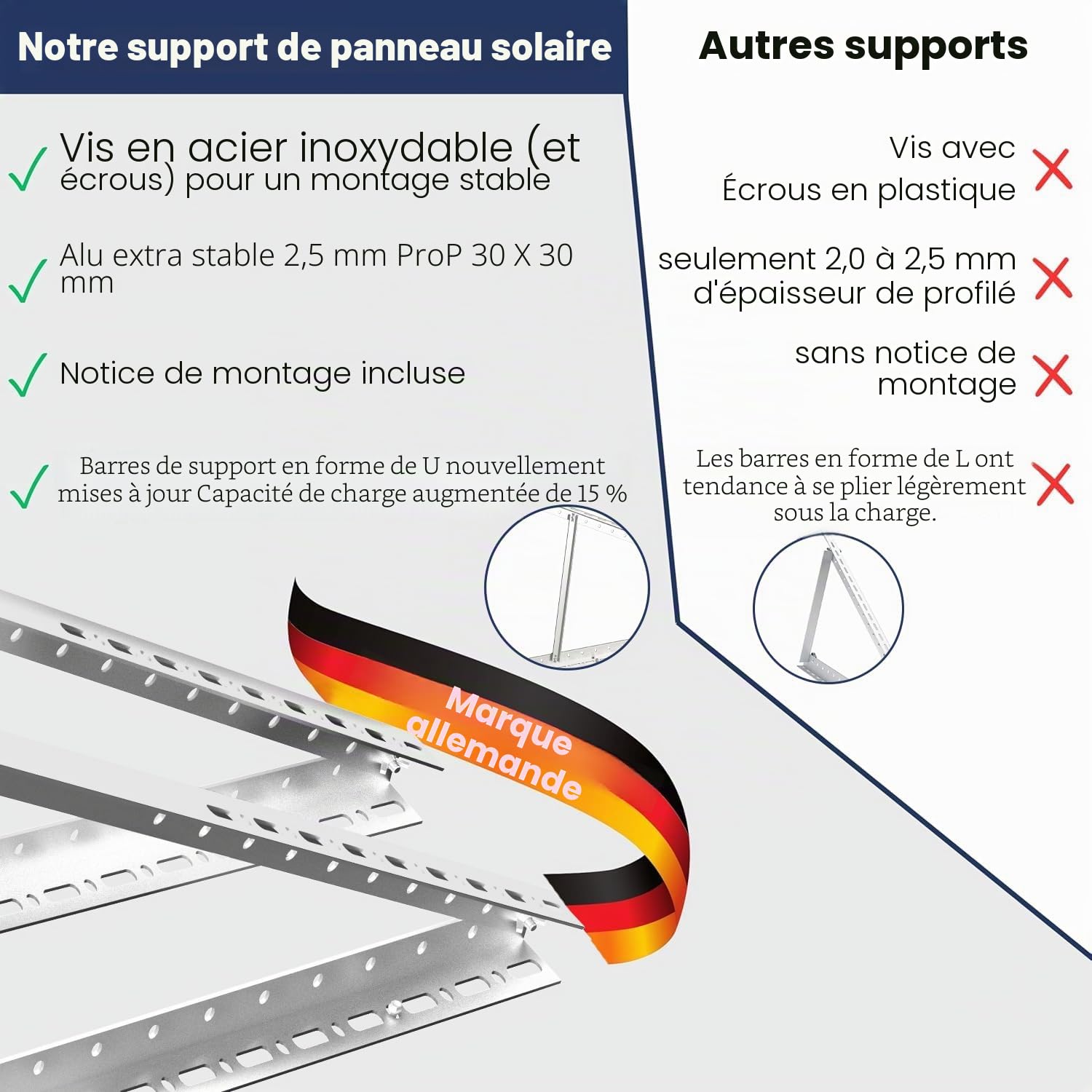 Support de panneau solaire, 114 cm, 2 paires de support de panneau solaire, support pour générateur de balcon pour panneau solaire 100W-500W, support d'angle réglable de 0-90° pour panneau solaire