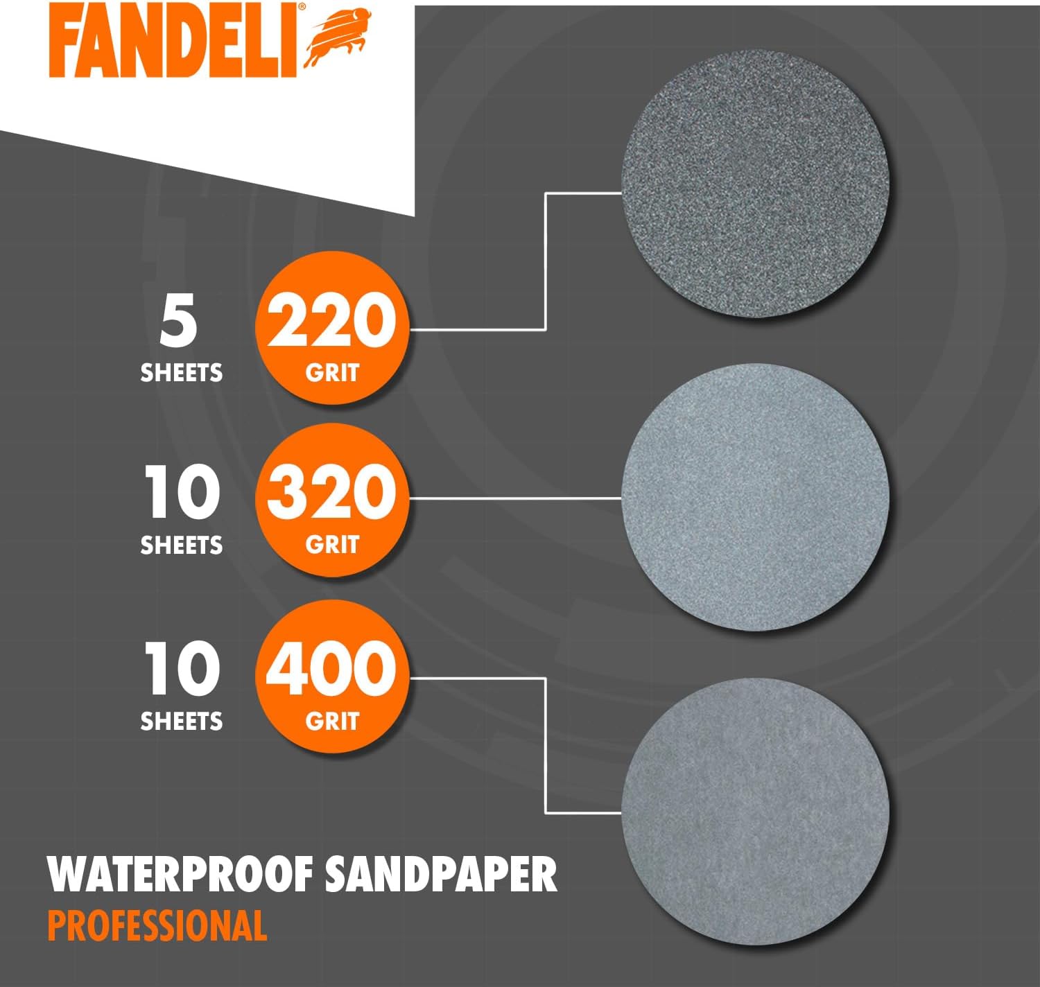 Fandeli | Pack Multi-Purpose Sandpaper Pack + Waterproof Sandpaper | 50 Sheets | Assorted Multi-Purpose (80, 120, 220), Waterproof (220, 320, 400) | 23 x 28 cm | Perfect for Sanding Metal and Wood
