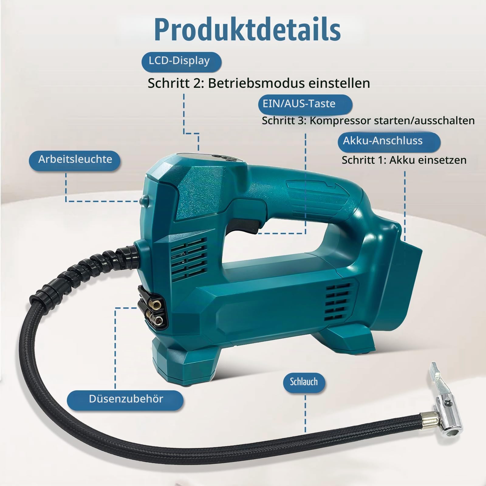 Akku Kompressor Inflator kompatibel mit Bosch Professional 18V System Akku WITLIGHT 160 PSI kabellose tragbare elektrische Luftpumpe mit digitalem Manometer für Auto, Fahrrad, Sportball (TOOL BARE)