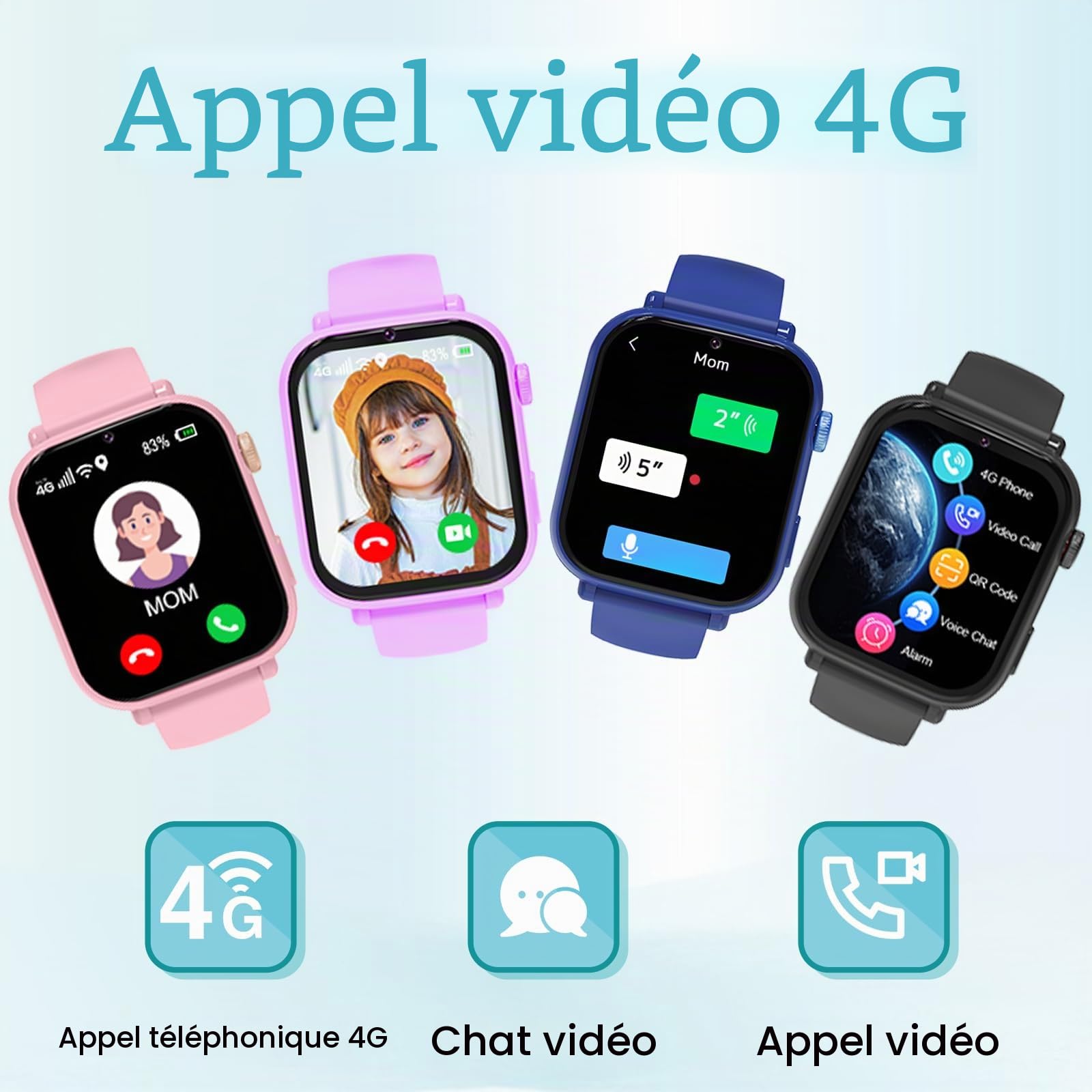 4G Montre Connectée Enfant GPS, Smartwatch avec Appel Vidéo Chat Vocal SOS Mode École WiFi Podomètre Réveil Appareil Photo, Montre Telephone Enfant pour 4 à 12 Ans Garçons Filles (Bleu Roi-4L)