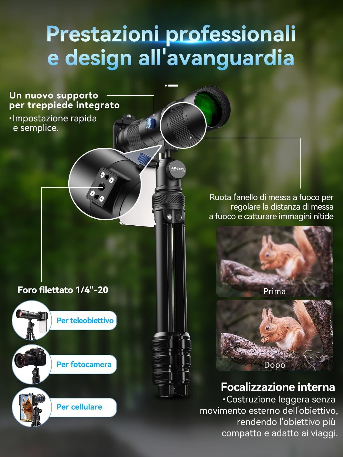 APEXEL Obiettivo zoom 20-60X professionale per smartphone – Cattura scene lontane con facilità