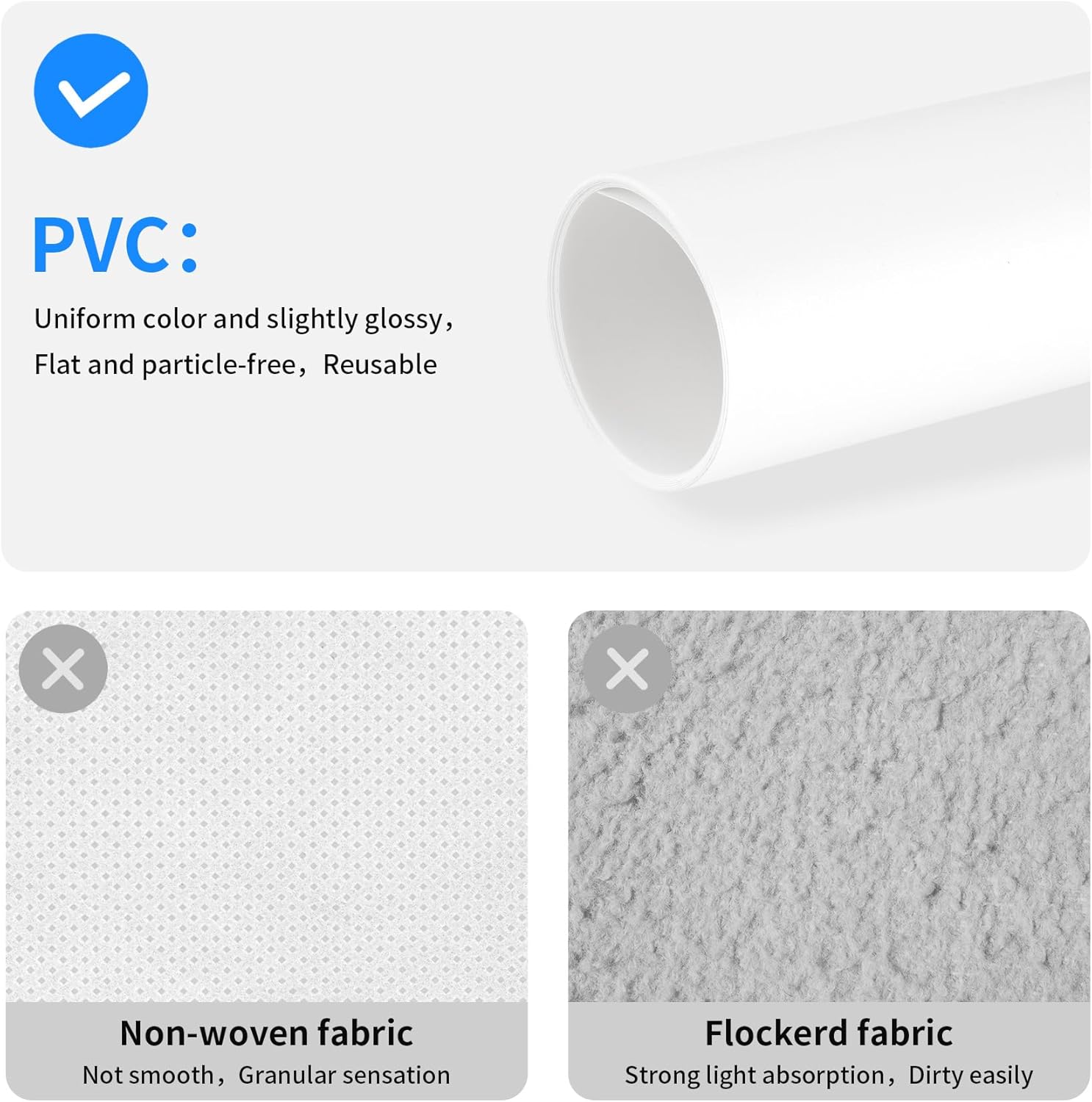 Meking 39.37x78.74 inch PVC Backdrop, Matte White Background for Photography Vinyl Backdrops for Product Photography,Portrait Shoots and Photo Studio