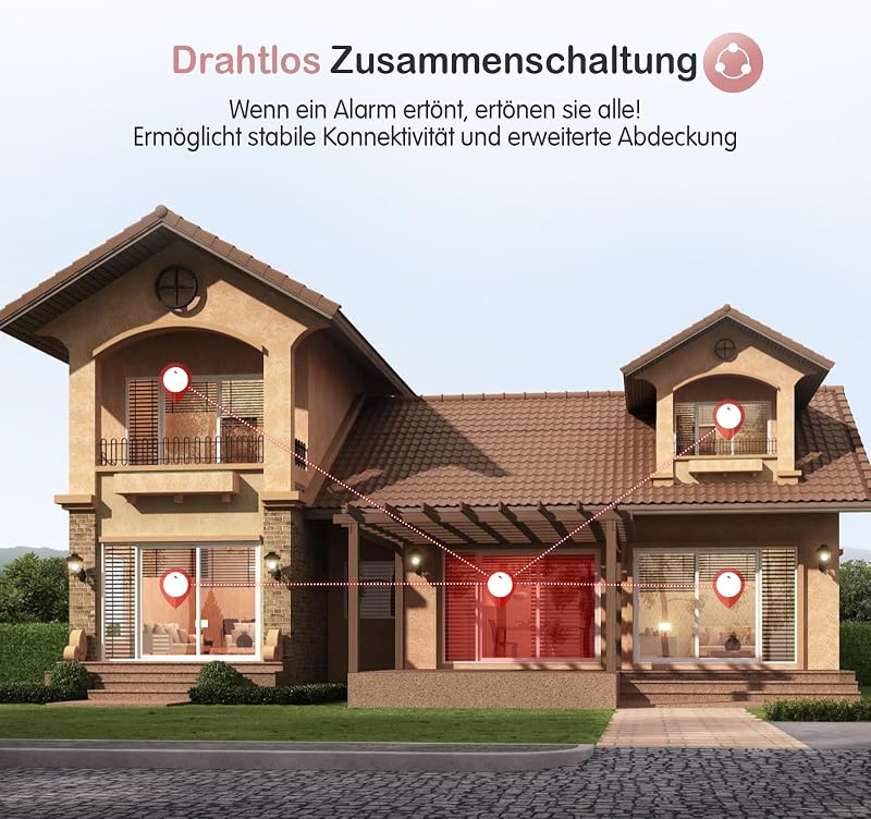 SITERWELL Hálózatba köthető füstérzékelő készlet - 5 éves elemmel, vezeték nélküli, EN14604 szabvány, 10 év élettartam, 4 darabos csomag