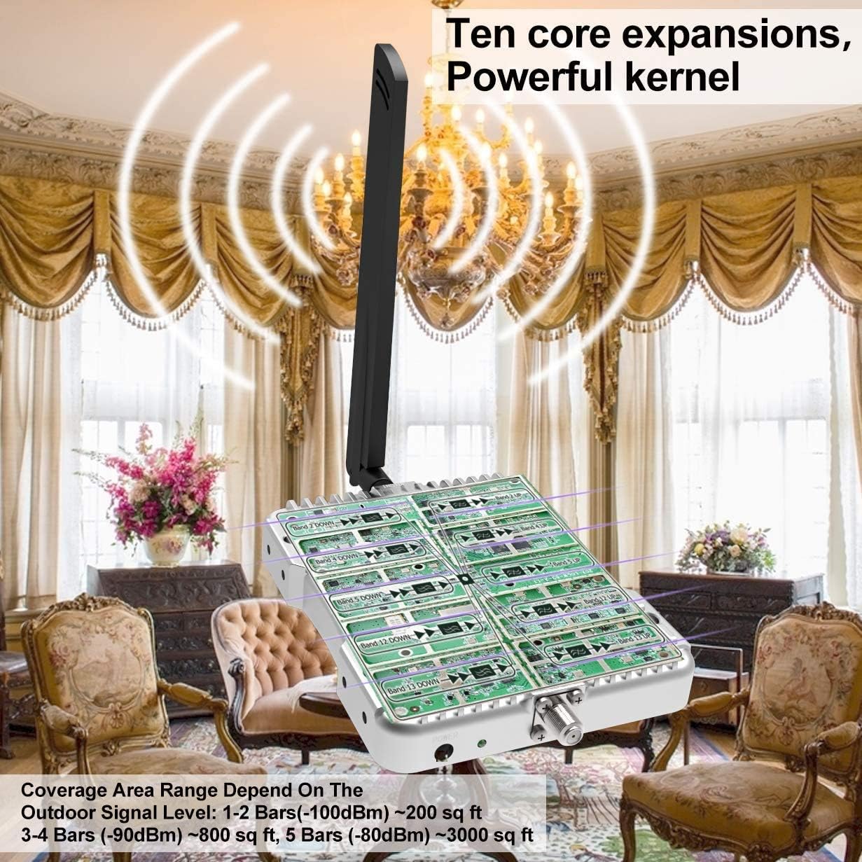 Wewnętrzny view of the Amazboost Cell Phone Signal Booster A1, showing its 'Ten core expansions, Powerful kernel' design and various frequency band indicators.