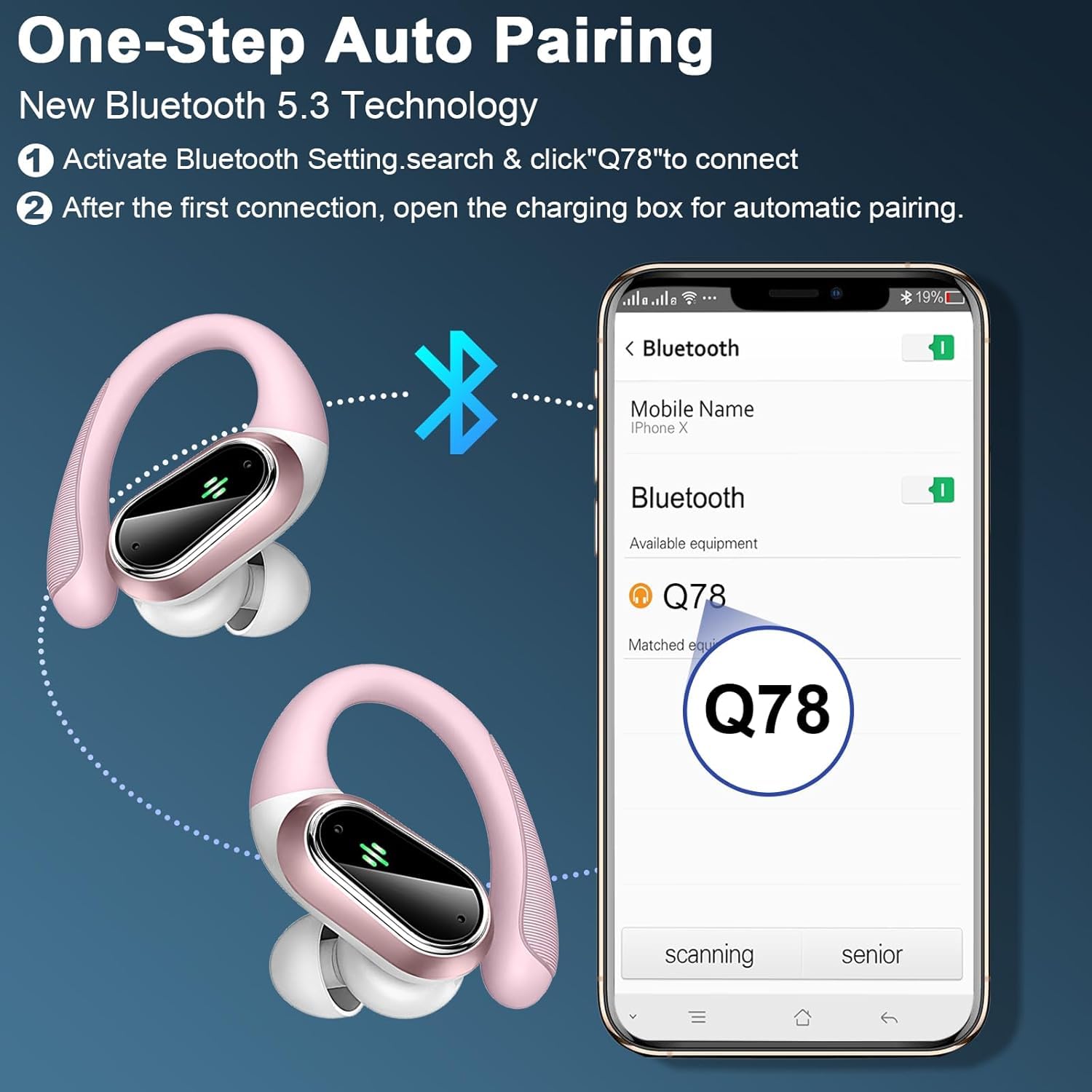 Cuffie Bluetooth Sport, Auricolari Bluetooth 5.3 Wireless con 4 ENC Cancellazione Rumore Mic, 50 Ore HiFi Stereo Cuffie Wireless, IP7 Impermeabile, Cuffiette Bluetooth con LED Display, USB-C, Rosa