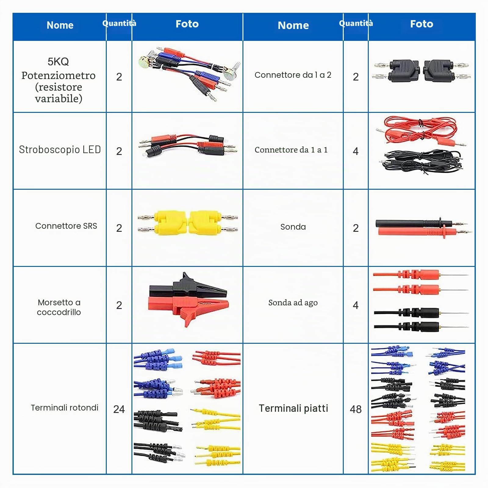 92 Puntali per Multimetro Test Lead, Puntali Tester Multimetro | Digitale con Clip Alligatore/Sonda per Digitale Multimetri Accessori