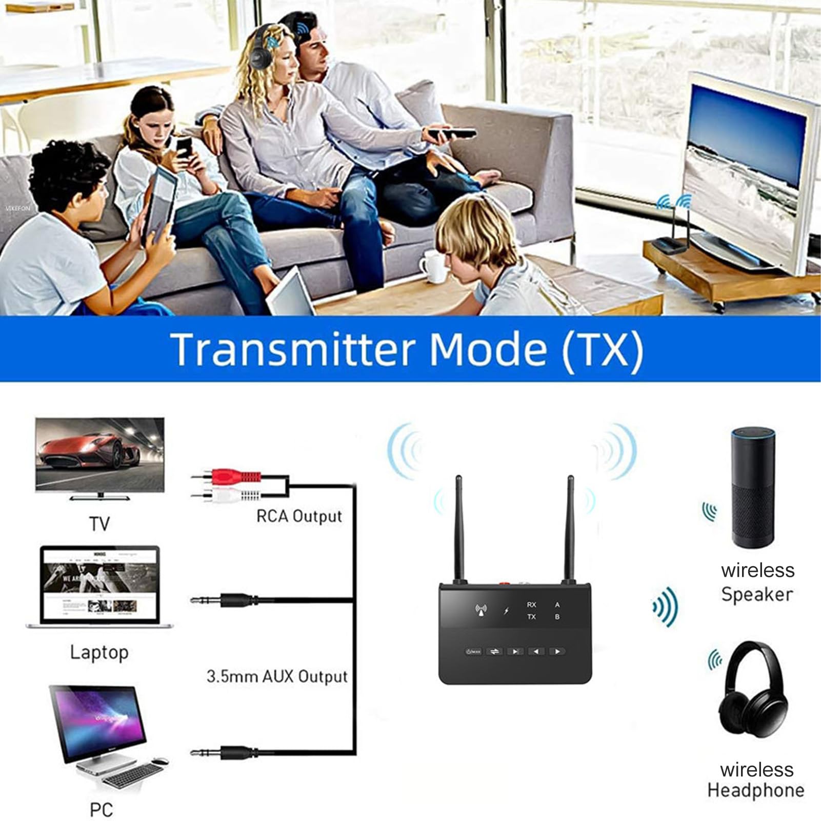 2 en 1 Transmisor Receptor Bluetooth 5.2, Adaptador Emisor Audio Bluetooth AptX Baja Latencia HiFi, Adaptador Bluetooth Audio Jack 3.5mm Aux y Puerto, para PC Coche Avión