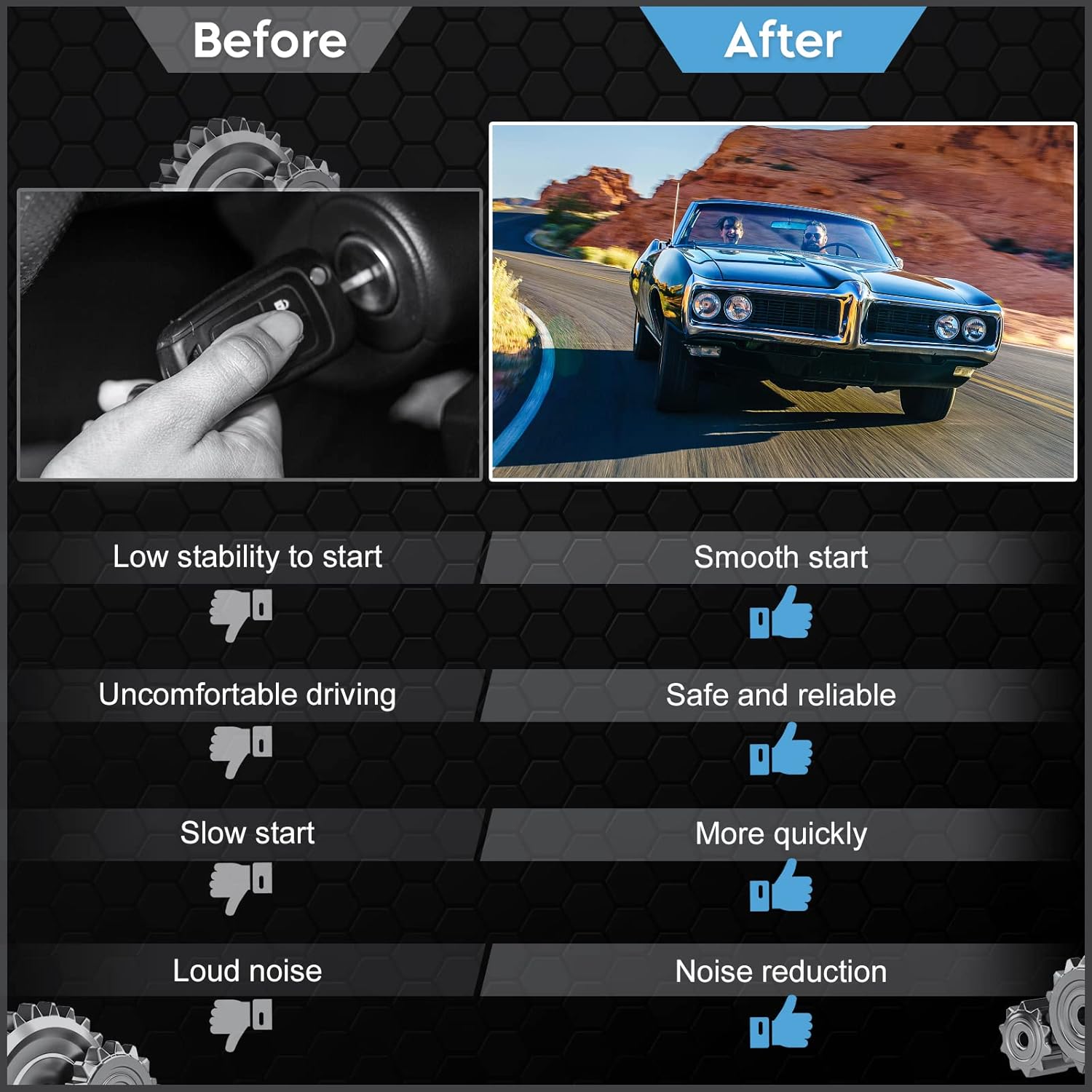 New Starter 6485 for 4.3L Chevy Asro Van, Blazar, Express Vans, S10 Pickup, Silverado 1500 1999-2000, Gmc Jimmy, Safari, Savana, Sierra Sonoma 1500 1999 2000 2001 2002 2003 2004, Isuzu Hombre 99 00