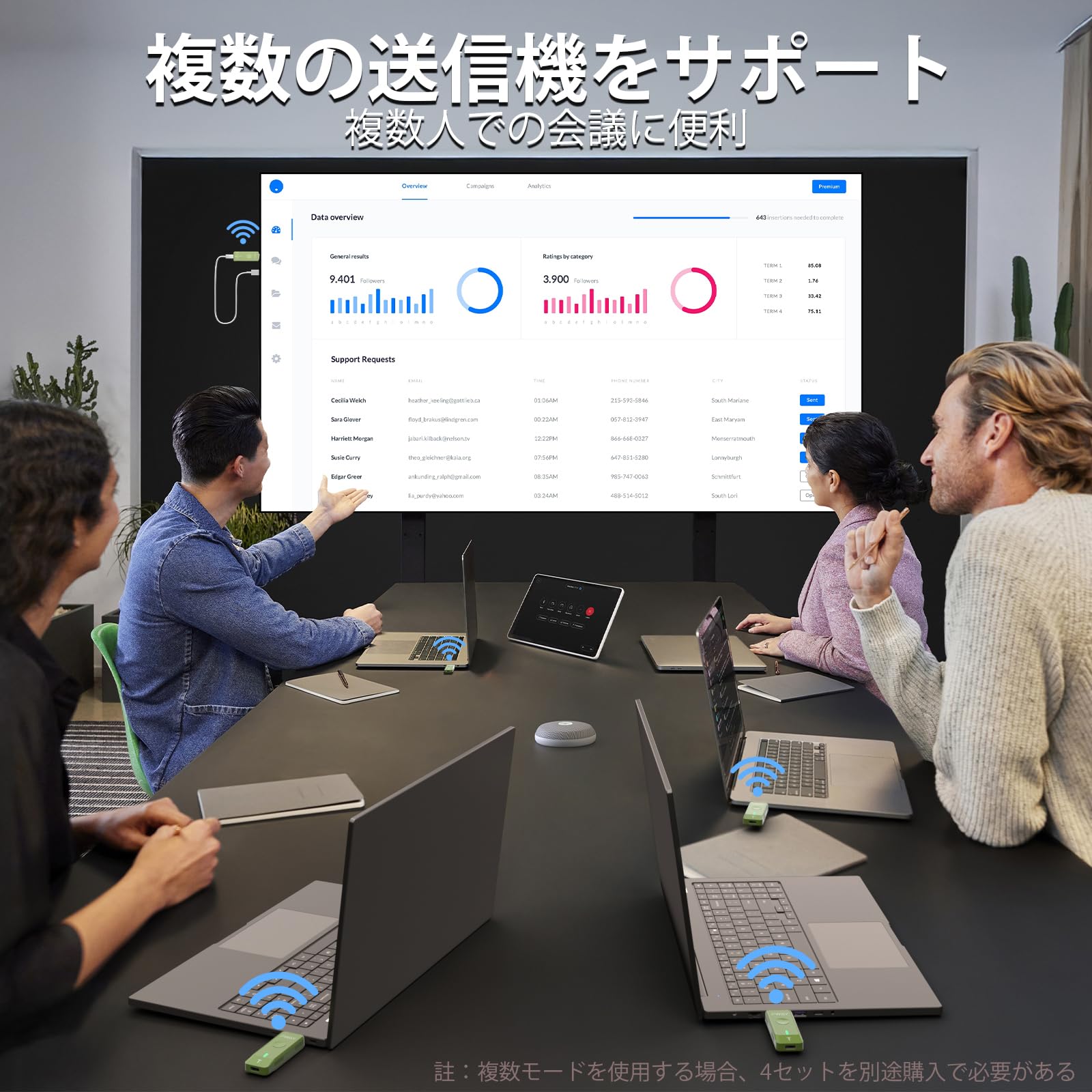 Amazon.co.jp: PWAY ワイヤレスHDMI 小型 収納に便利 無線化 送受信機