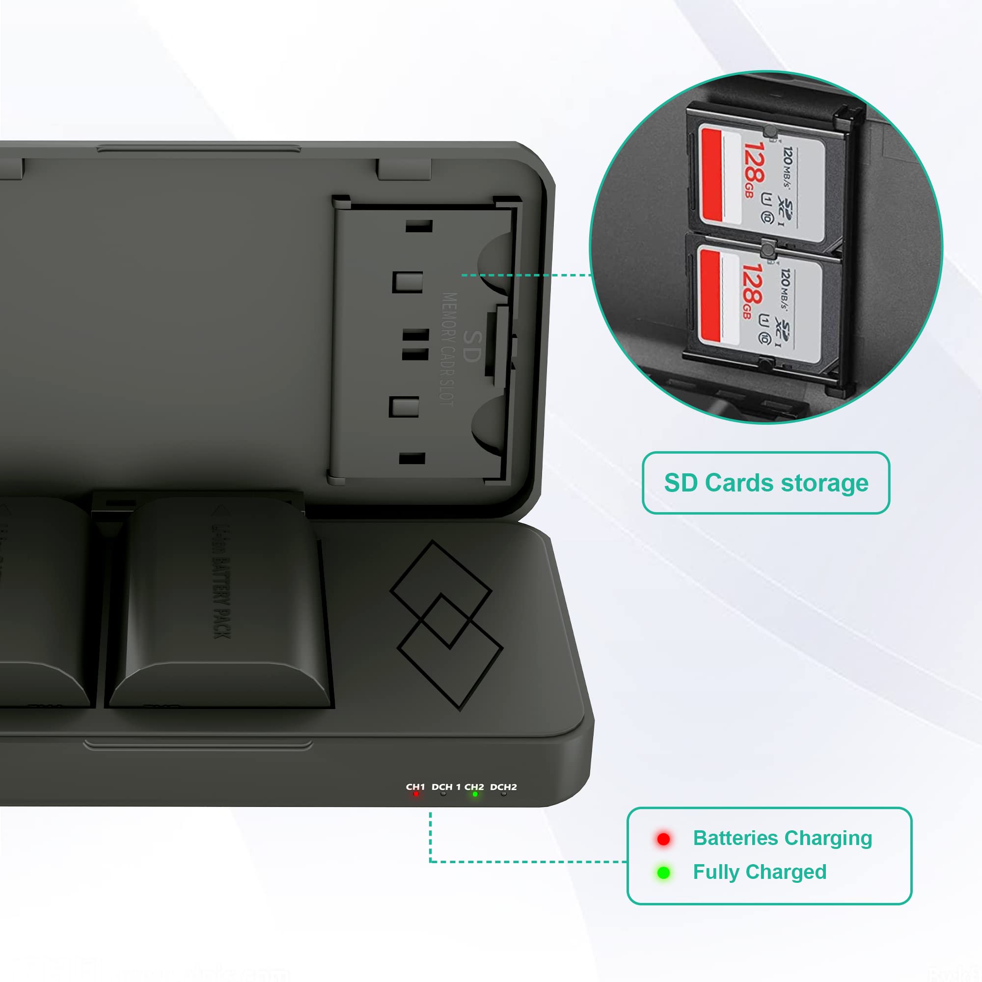 Kit Batterie Vemico LP-E6 2100mAh + Chargeur LCD - Pour Canon EOS 5D/6D/7D/60D/70D/80D/90D/R/R5/R6/Ra - Double Fente - Type-C