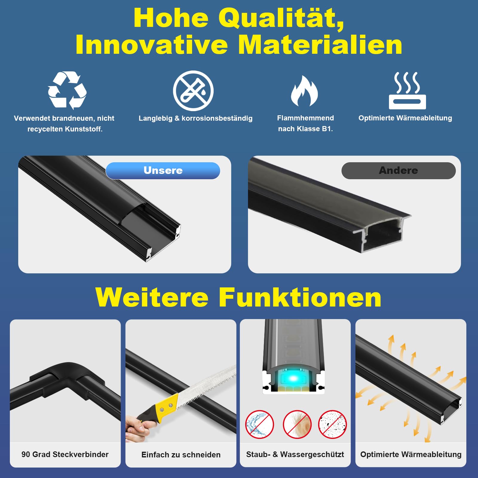 LED Aluminium Profil 12 x 1m Schwarz Abdeckung Endkappen Montageklammer für LED-Streifen