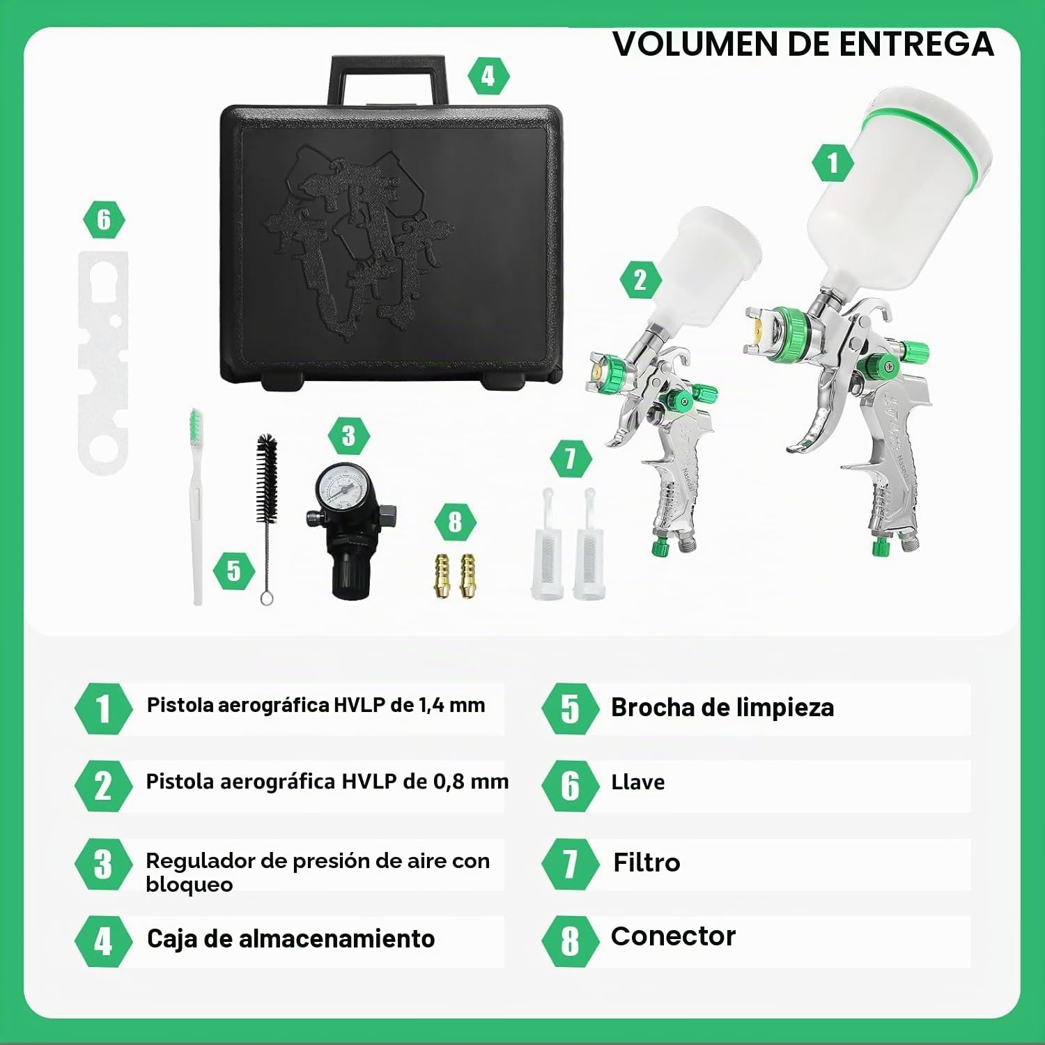 Juego de Pistola de Pintura HVLP, 2 pulverizador de Pintura, Boquilla de 0.8 mm y 1.4 mm, Cubetas de 125 ml y 600 ml, Manómetro del regulador, para Pintura de Coche, imprimación