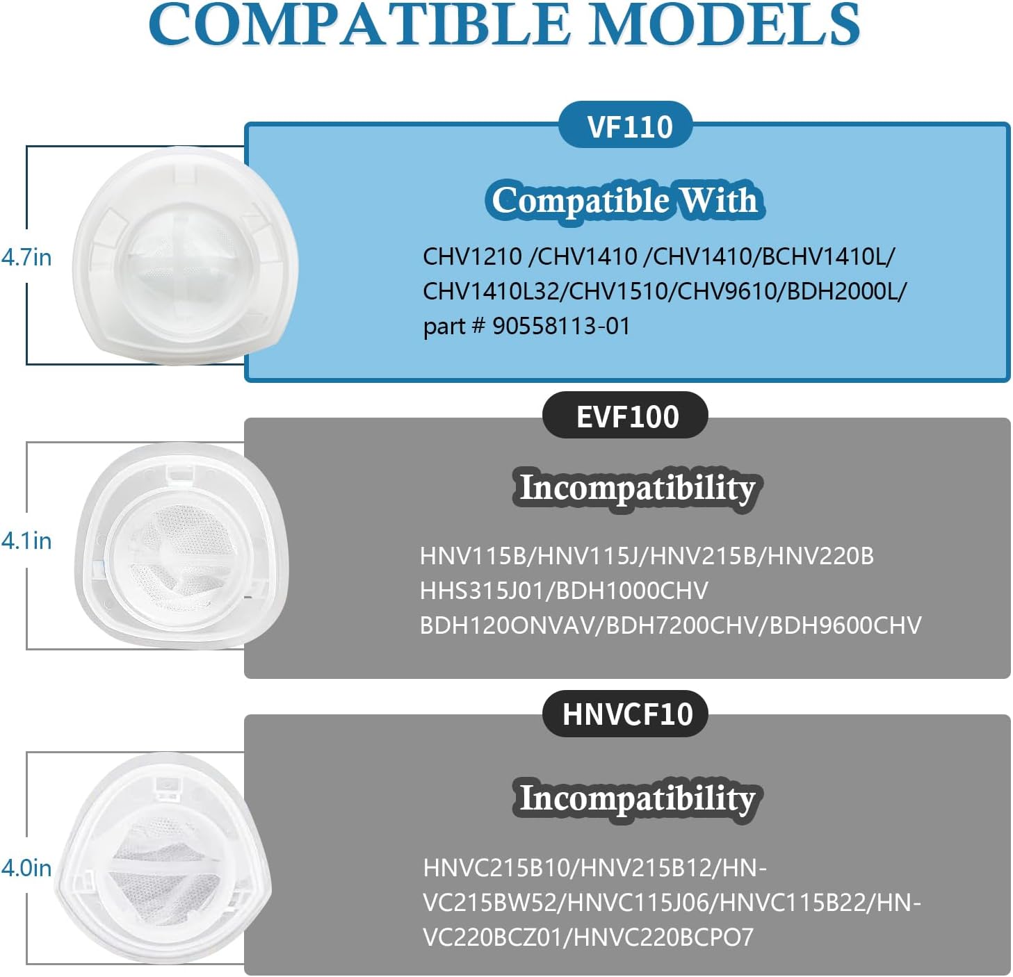 VF110 Replacement Filter for Black and Decker Dustbuster Handheld Cordless Vacuum Filters CHV1410L CHV9610 CHV1210 CHV1510 CHV1410 CHV1410B BDH2000L, 6-Pack - Image 5