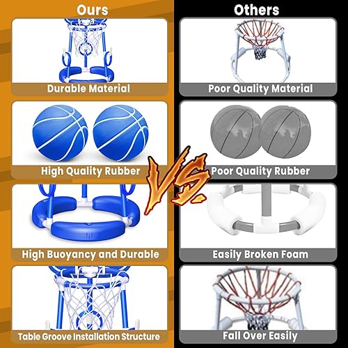 Vista 6 de SpringFlower Aro de baloncesto para piscina con tablero, piscina para niños y adultos, juego de piscina flotante de baloncesto, juguete de piscina