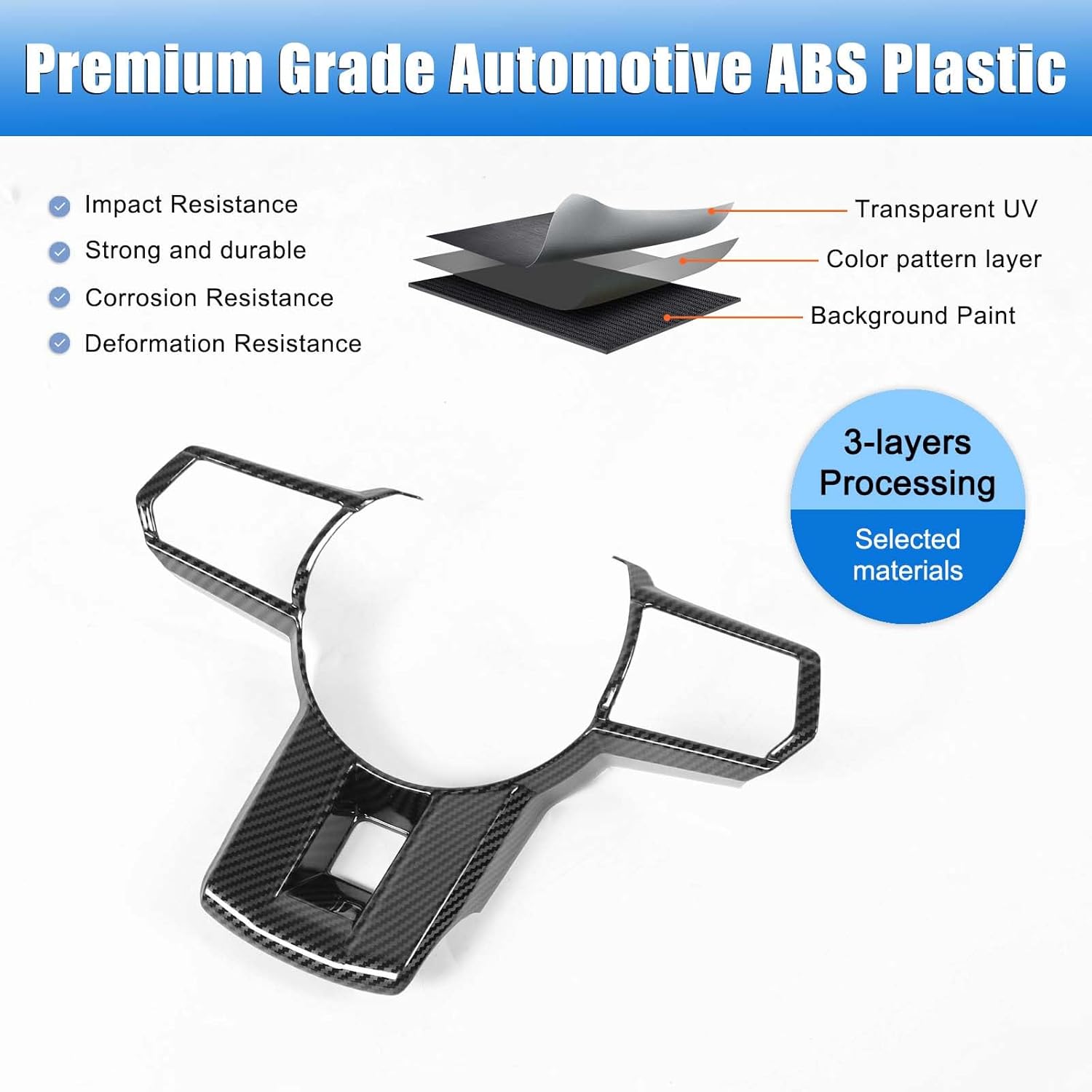 Car Interior Trim for M-itsubishi Triton & L200 2024 2025 Accessories, ABS Center Console Panel Decorative Cover