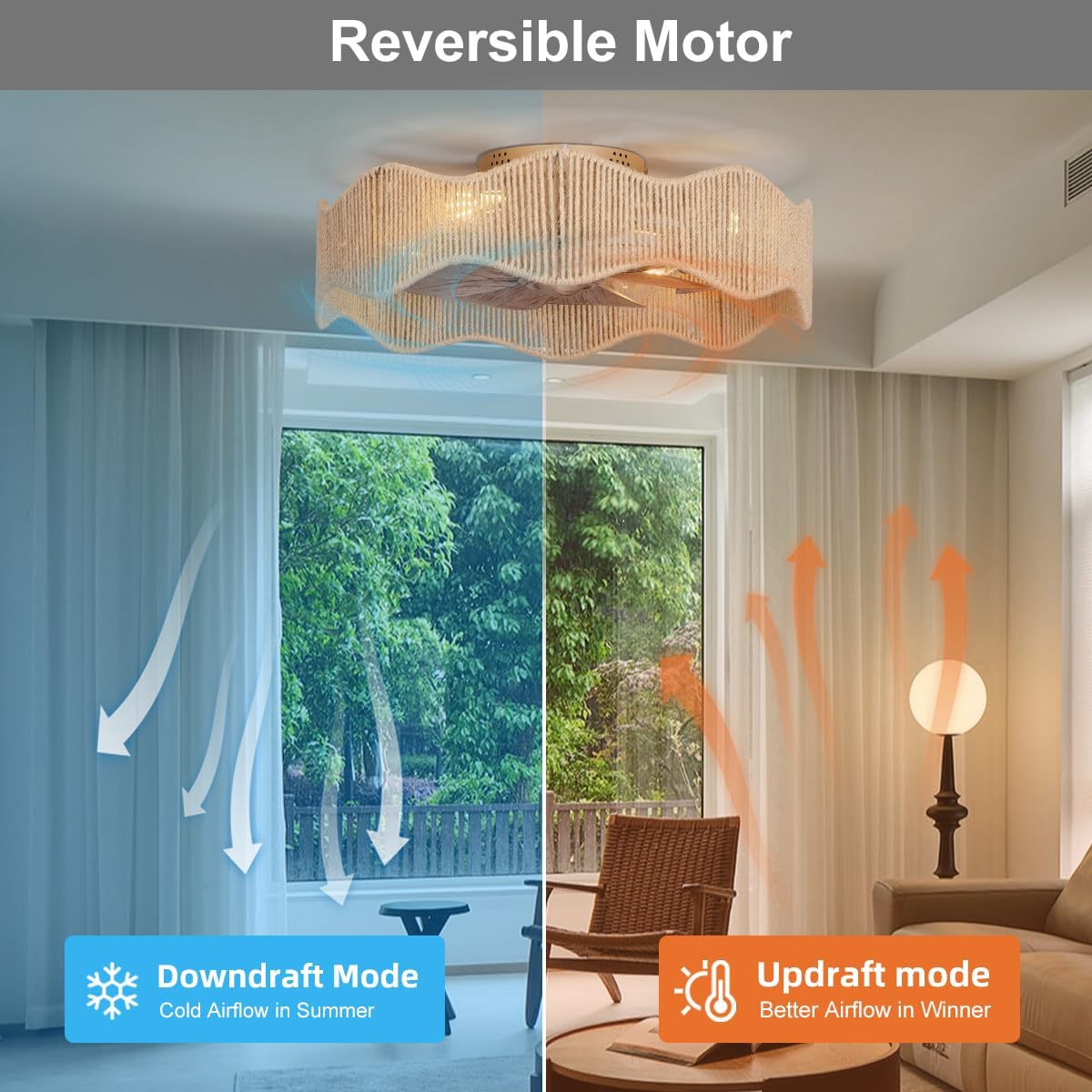 SHLUCE 22" Boho Fandelier Ceiling Fan with Light, Rattan Caged Bladeless Flush Mount Ceiling Fans with Lights and Remote, 6 Speed, Low Profile Ceiling Fan with Light for Nursery, Bedroom - ETL
