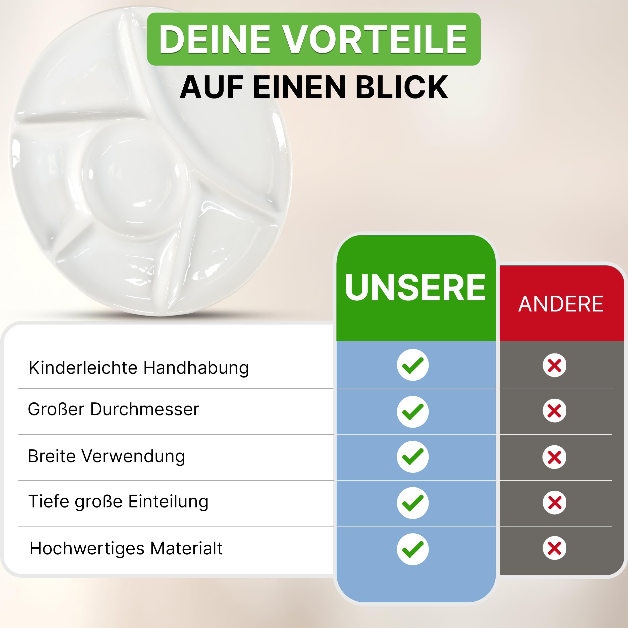 Oramics Fondueteller Porzellan Fondue Teller mit Unterteilung 23 cm rund weiß - Racletteteller Grillteller Snackteller mit Fächern - BBQ Raclette Menüteller Servierteller mit 6 Einteilungen (8er Set)