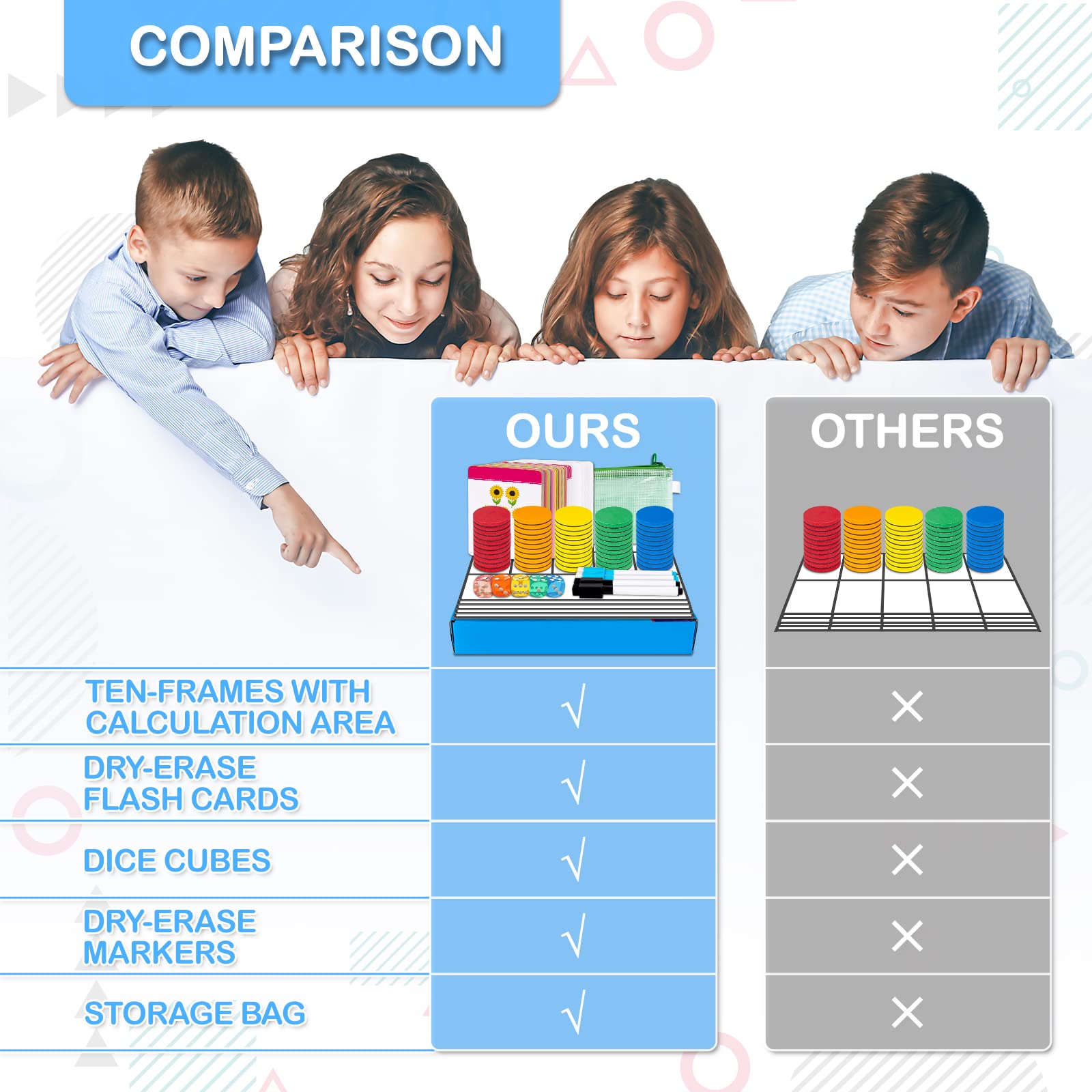 Amazon.com: Magnetic Ten-Frame Set Math Manipulatives 142pcs Kit, 5 Frames  + 55 Magnetic Math Counters + 5 Dice + 72 Math Flash Cards + 4 Markers,  Math Games for Home, Kindergarten Classroom, Teachers Elementary : Toys &  Games