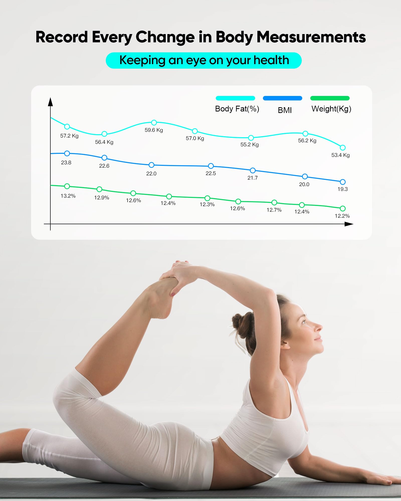 bilancia pesapersone digitale, bilancia impedenziometrica, Fino a 180 kg, bilancia pesapersone professionale, bilancia intelligente di 20 Misurazioni, BMI, Massa Muscolare, Ossea, Proteine,LED Display