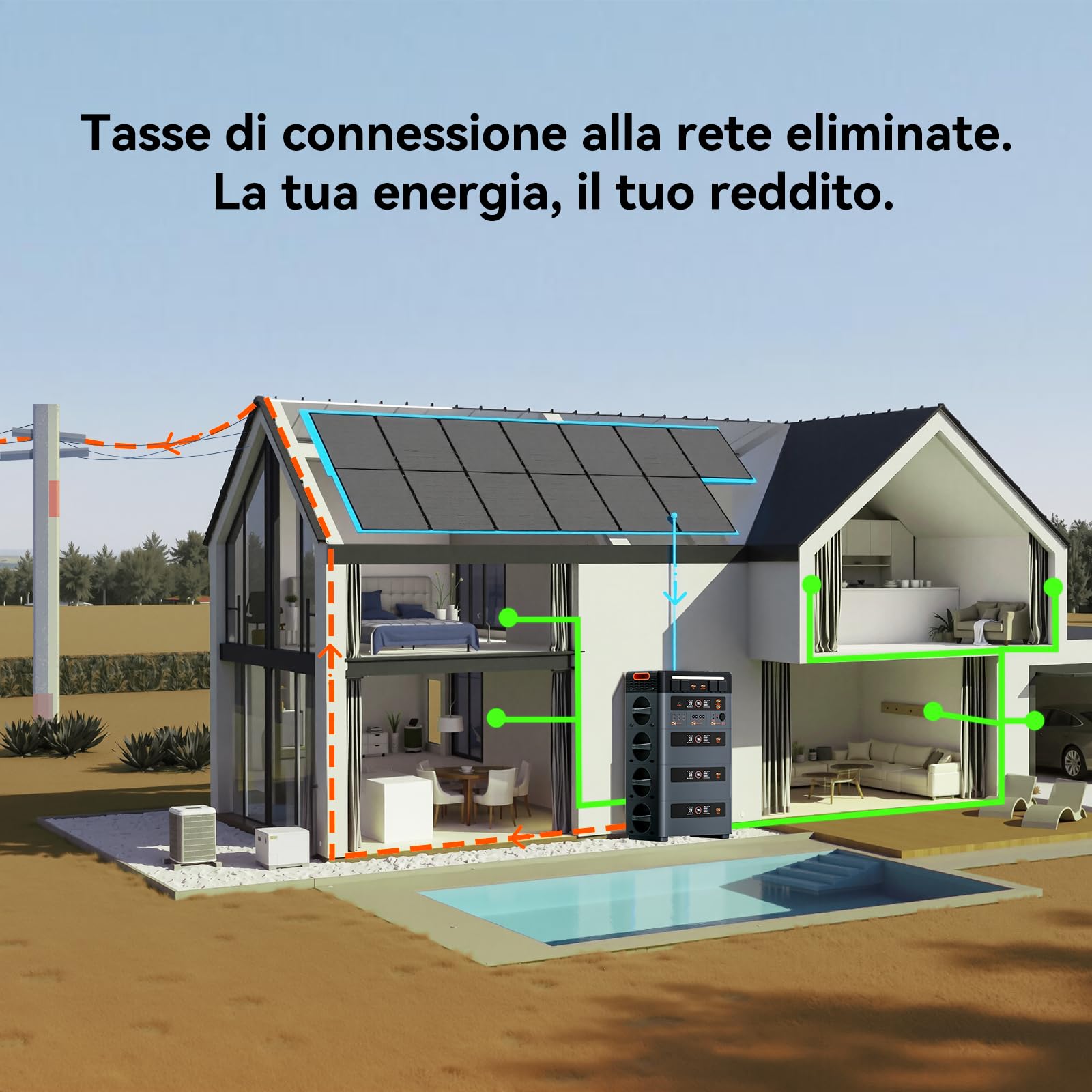 OSCAL PowerMax 2400Pro Centrale Elettrica Portatile (Modello 2025 aggiornato), batteria LiFePO4 2016 Wh, 2400W(Picco 4800W), on/off grid, Due altoparlanti, UPS 5ms, ideale per camp/camper/emergenze