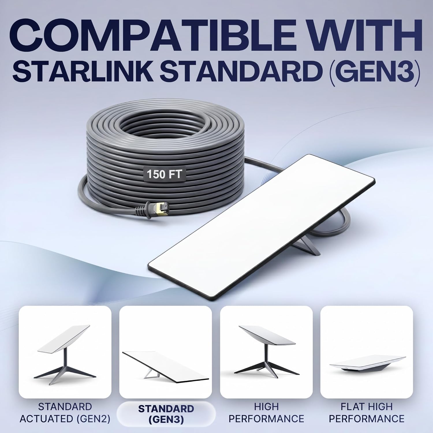 150FT/ 46M Starlink Gen 3 Cable 26AWG for Starlink Standard Generation 3, IP67 Waterproof Replacement Extra Long StarLink Cables, Ethernet Cable for Outdoor Satellite Internet System