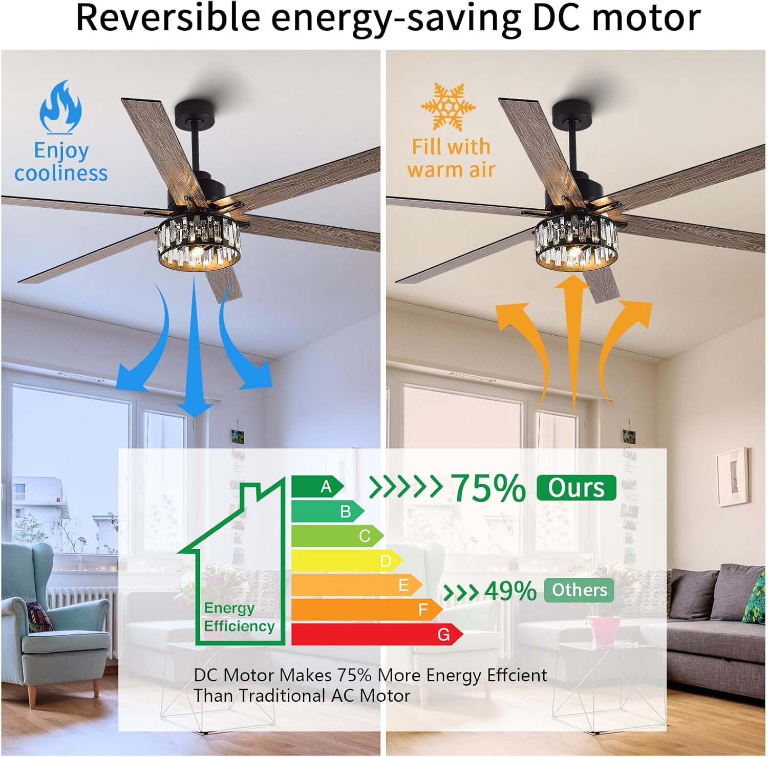 72 Inch Black Ceiling Fan with Lights and Remote, Modern DC Motor 6 Speed, 6 Wood Blades, Crystal Light Kit, Large Indoor/Outdoor Fan for Patio, Living Room, Bedroom