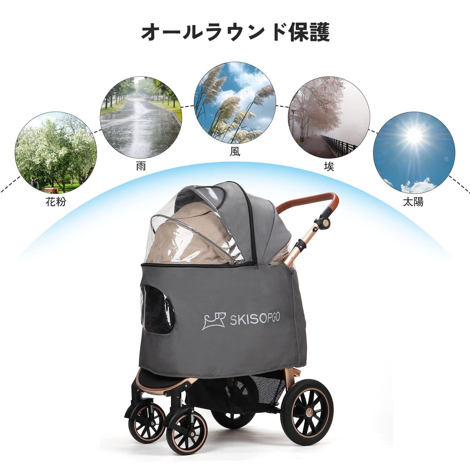 Amazon.co.jp: SKISOPGO レインカバー ペットカート専用 透明 ペット