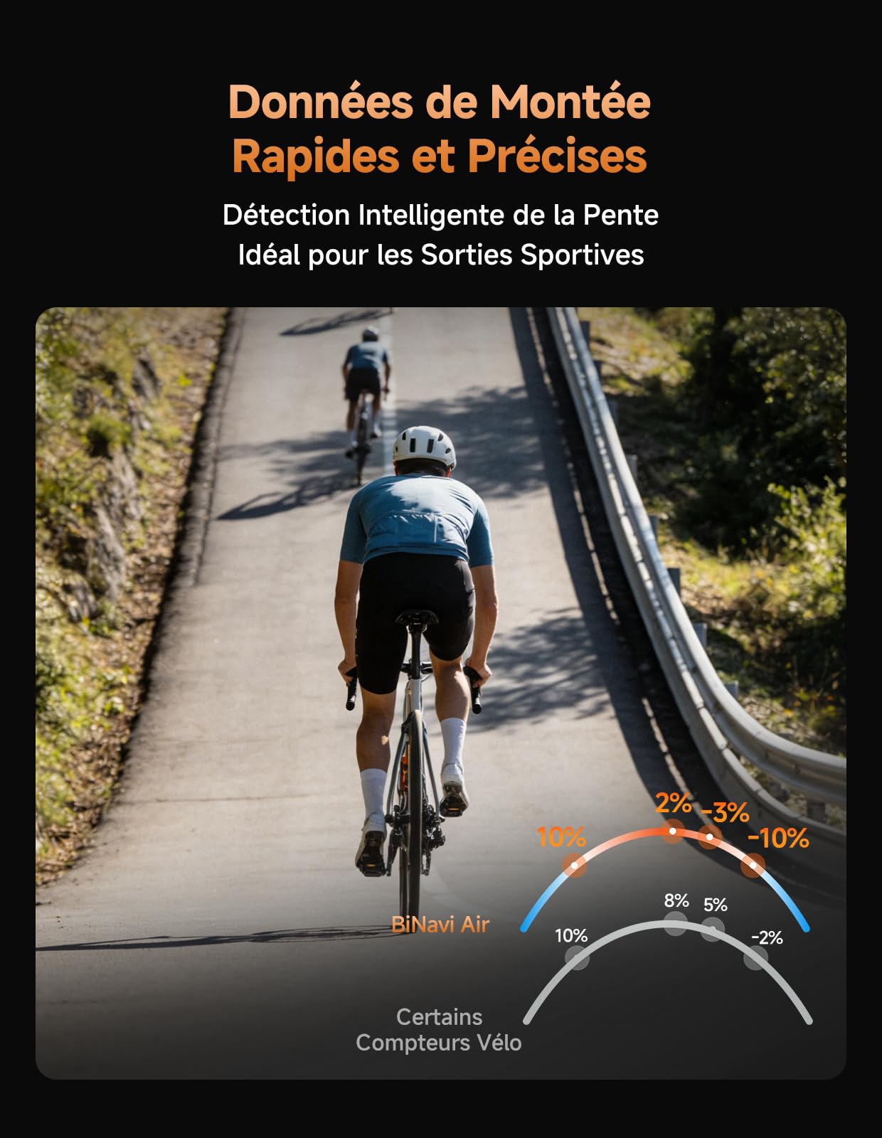 iGPSPORT BiNavi Air Compteur Velo sans Fil, 3" Tactile HD Navigation Vocale & Carte Prédiction de Virage sécurisée iClimb 3.0, 30h Compteur Velo GPS