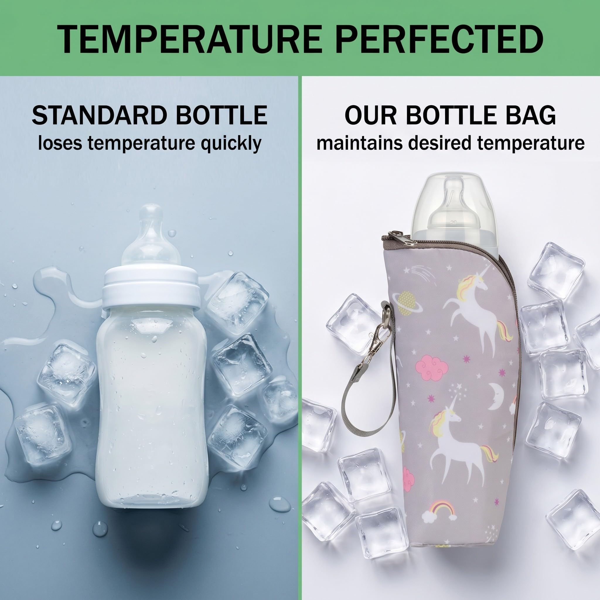 Porta Biberon Termico Borsa Termica con Strato Isolante, Borsa da Viaggio Portatile Appeso Latte Materno Acqua Stoccaggio Biberon Sacchetto di Isolamento