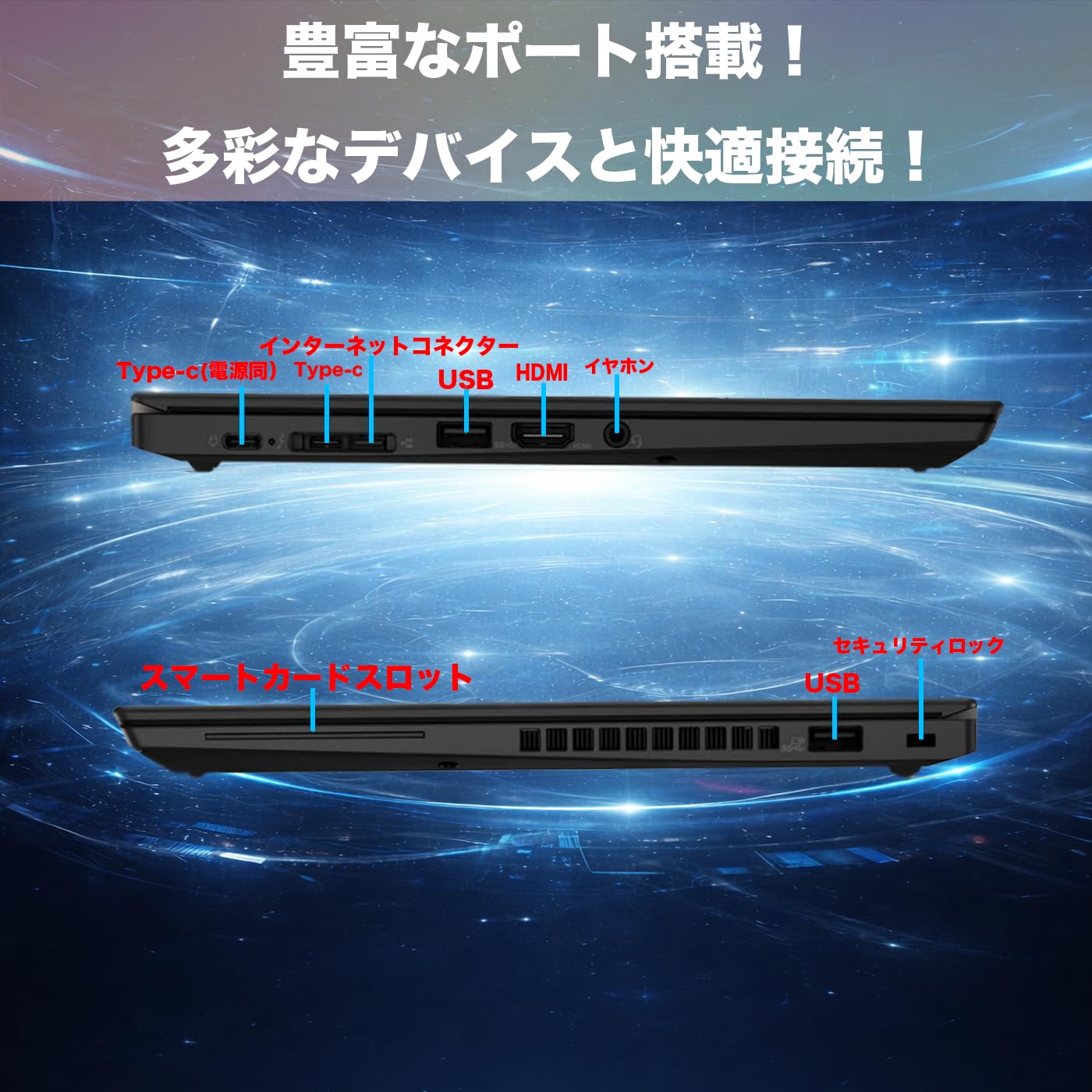 Amazon.co.jp: 【中古整備品】レノボ Thinkpad X13gen1 ノートパソコン